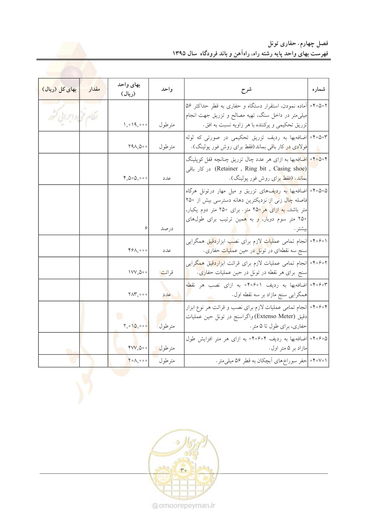 صفحه 33 از 137
