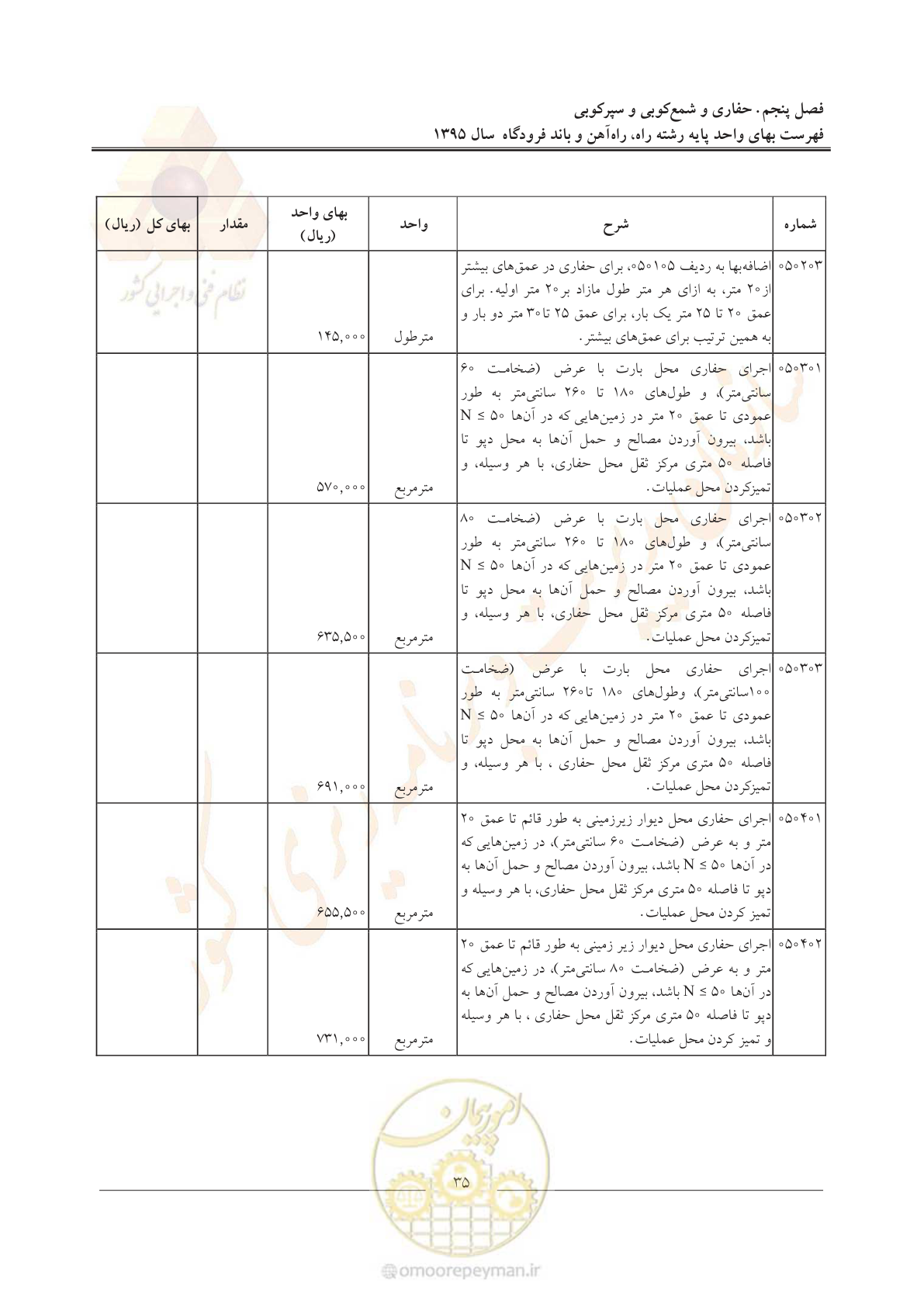 صفحه 38 از 137