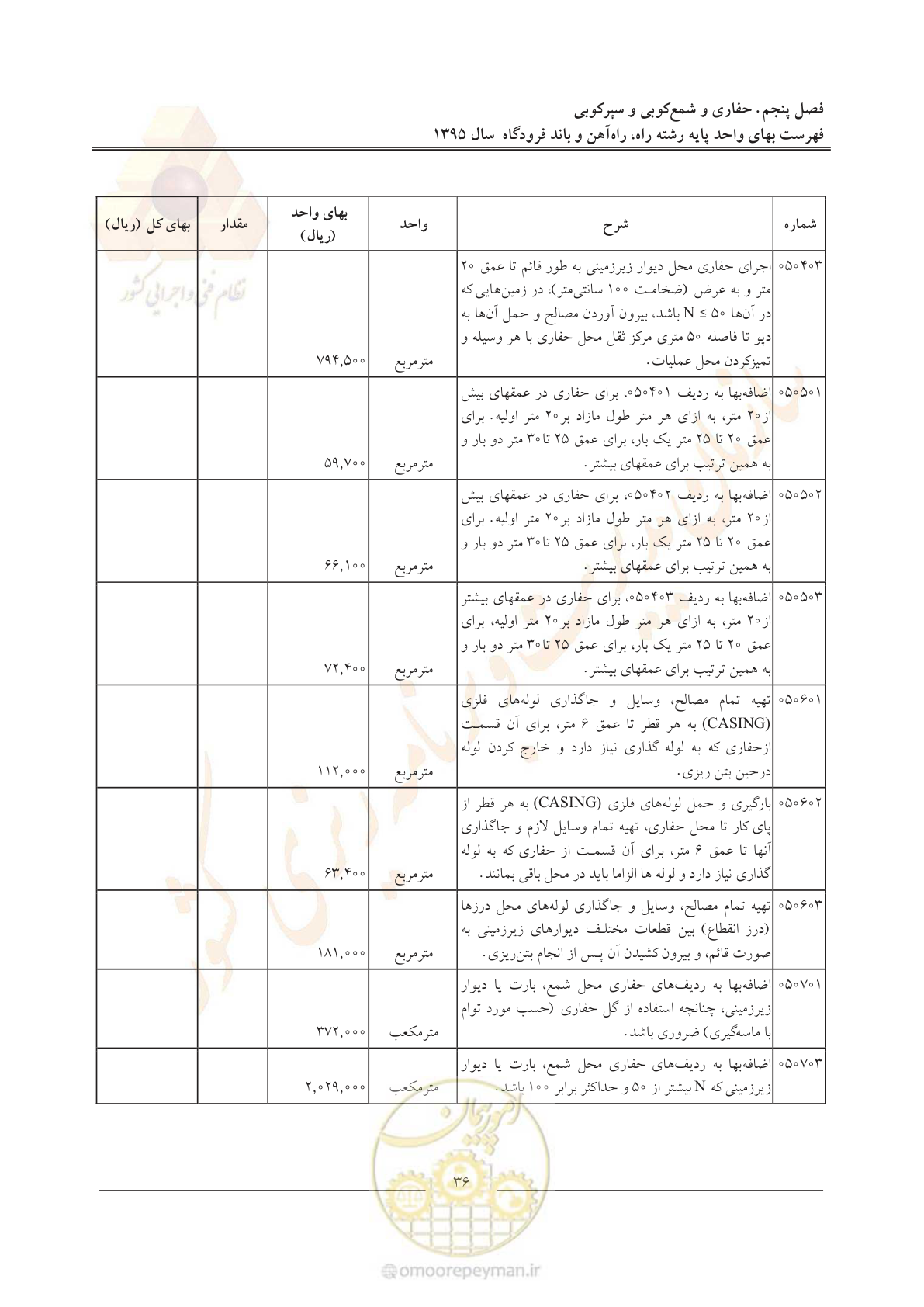 صفحه 39 از 137