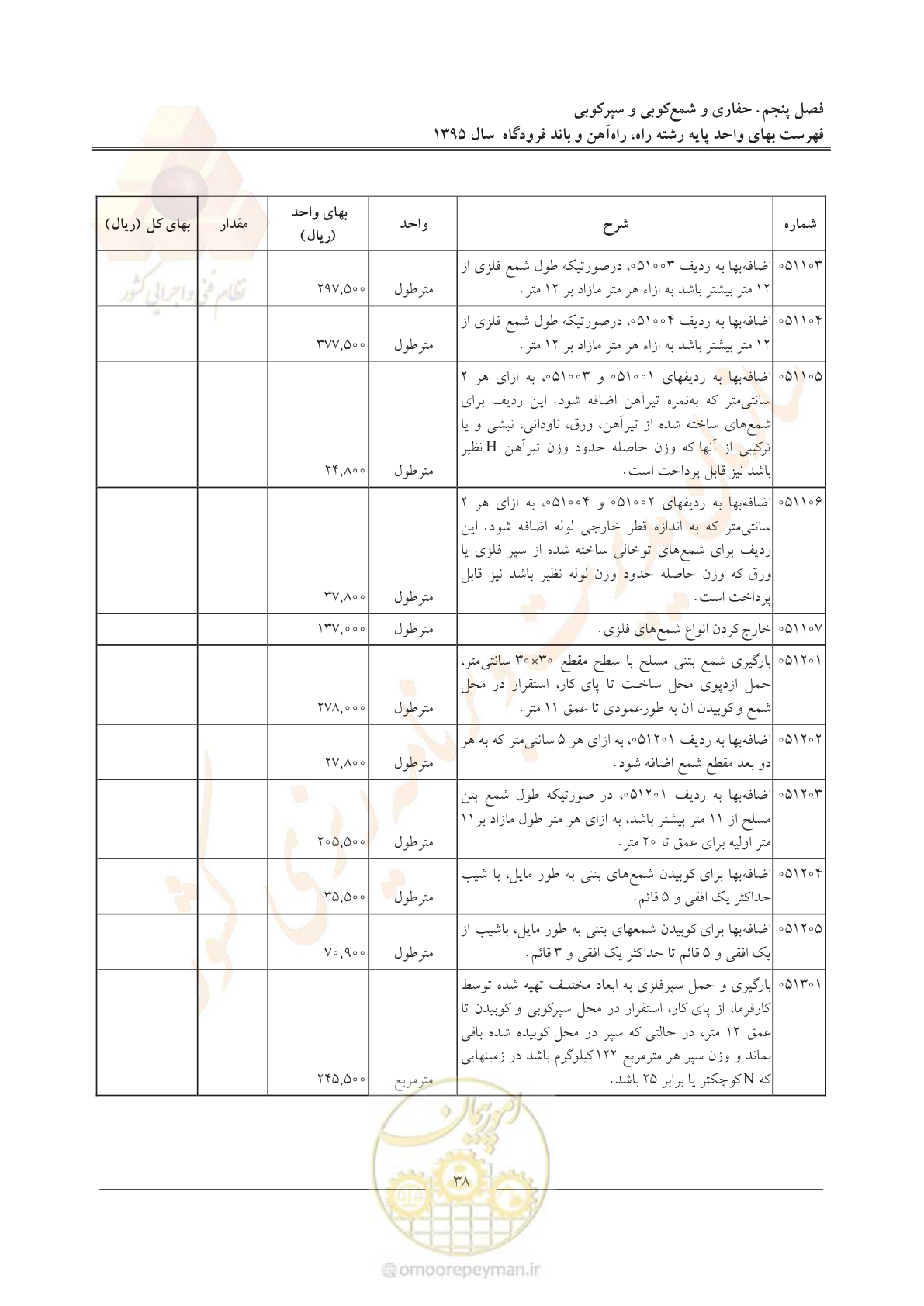 صفحه 41 از 137