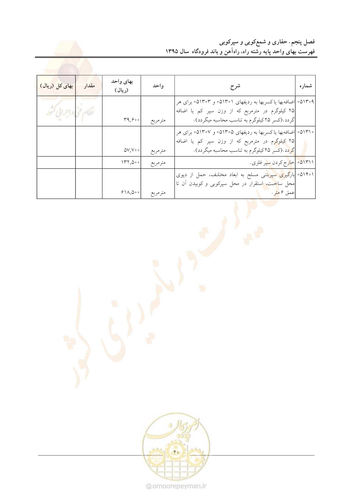 صفحه 43 از 137