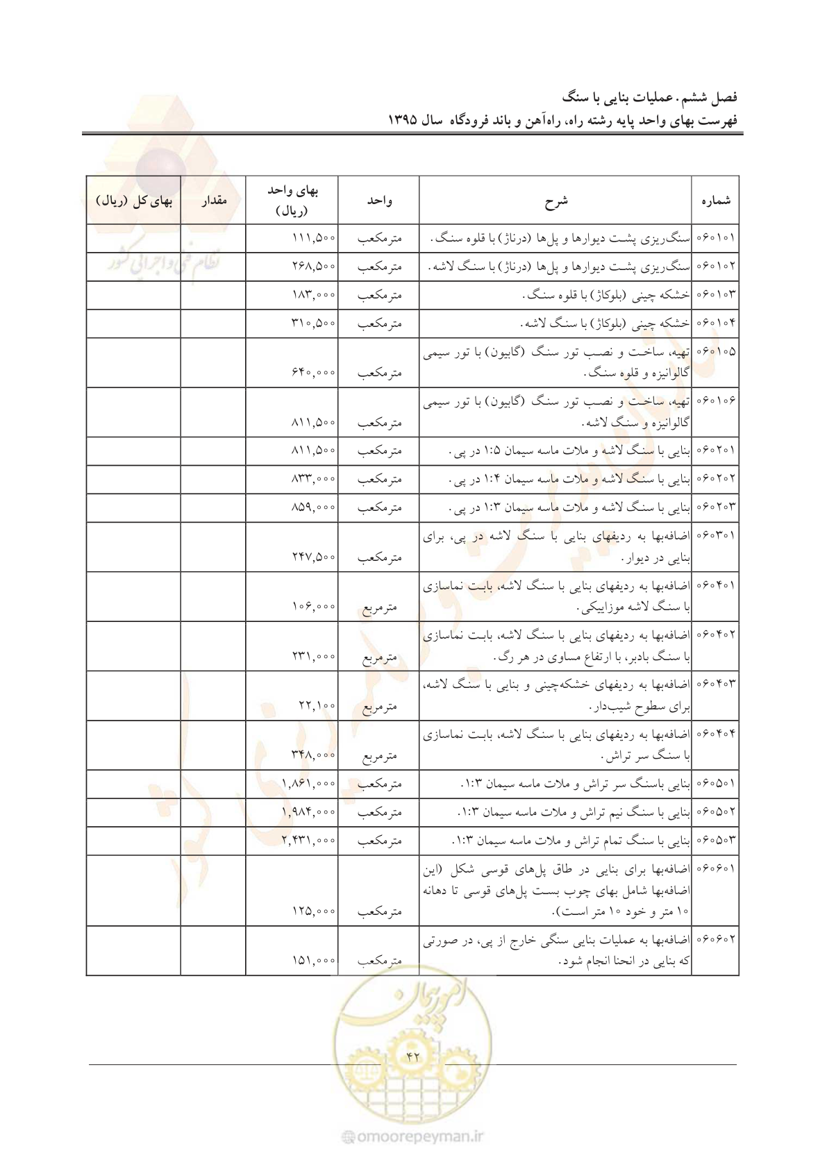 صفحه 45 از 137