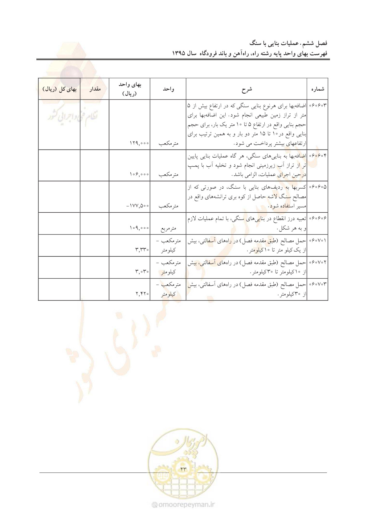 صفحه 46 از 137