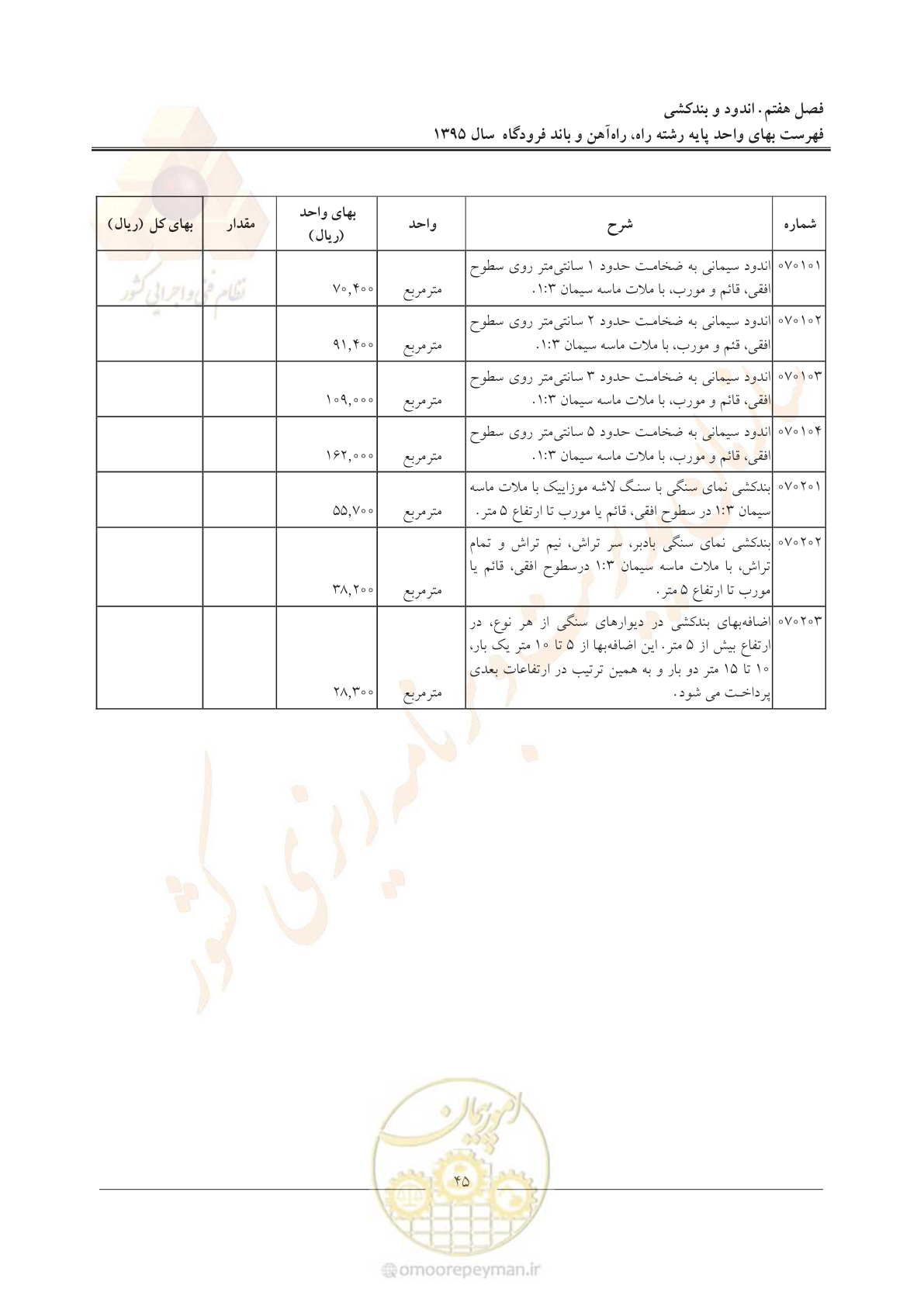 صفحه 48 از 137