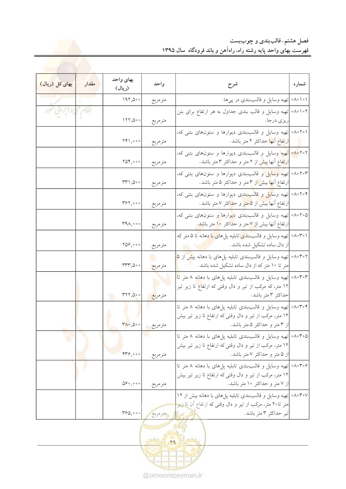 صفحه 52 از 137
