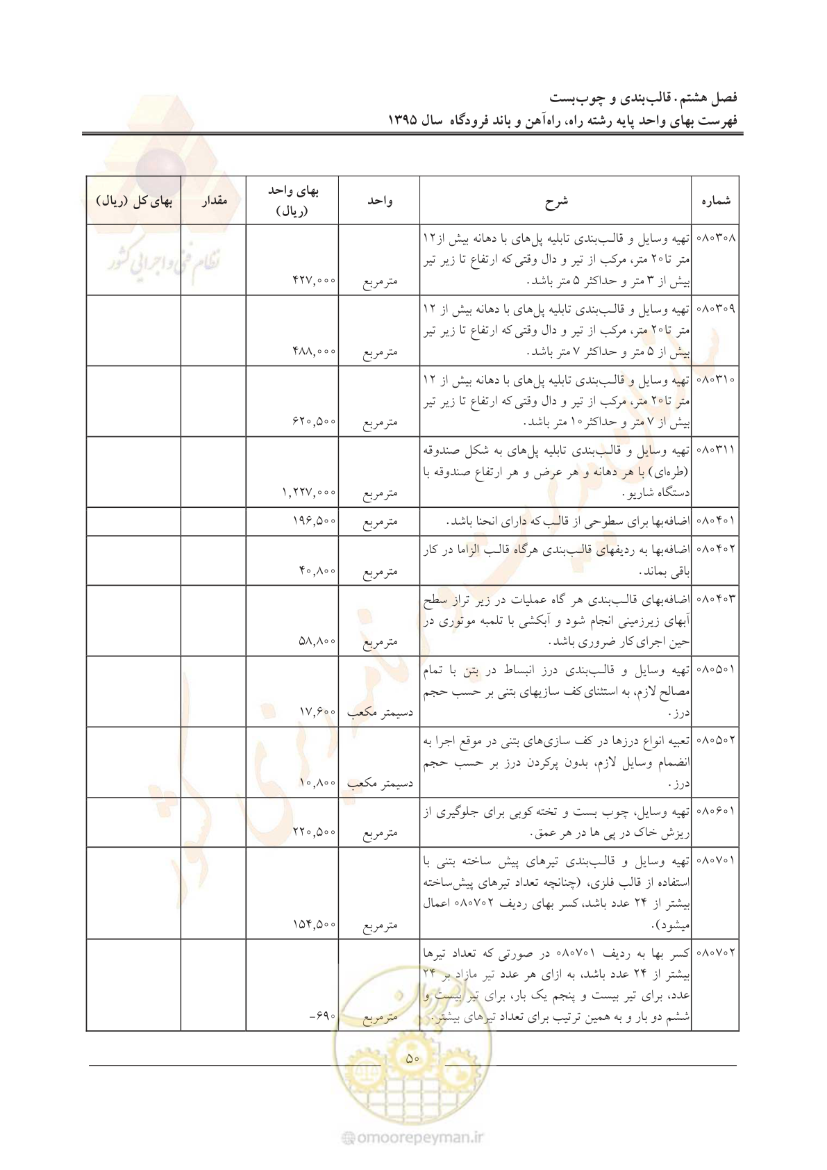 صفحه 53 از 137