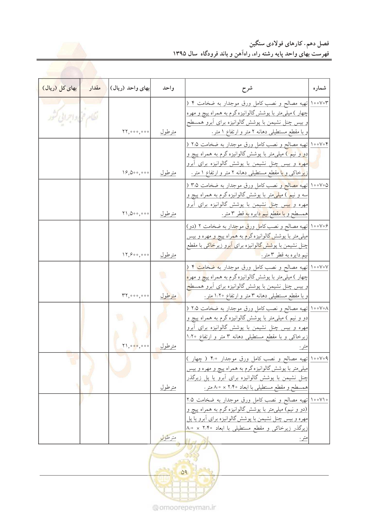 صفحه 62 از 137