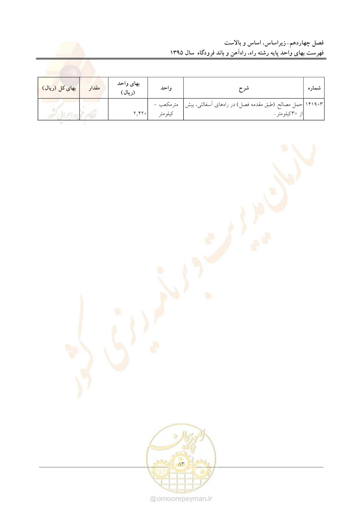 صفحه 86 از 137
