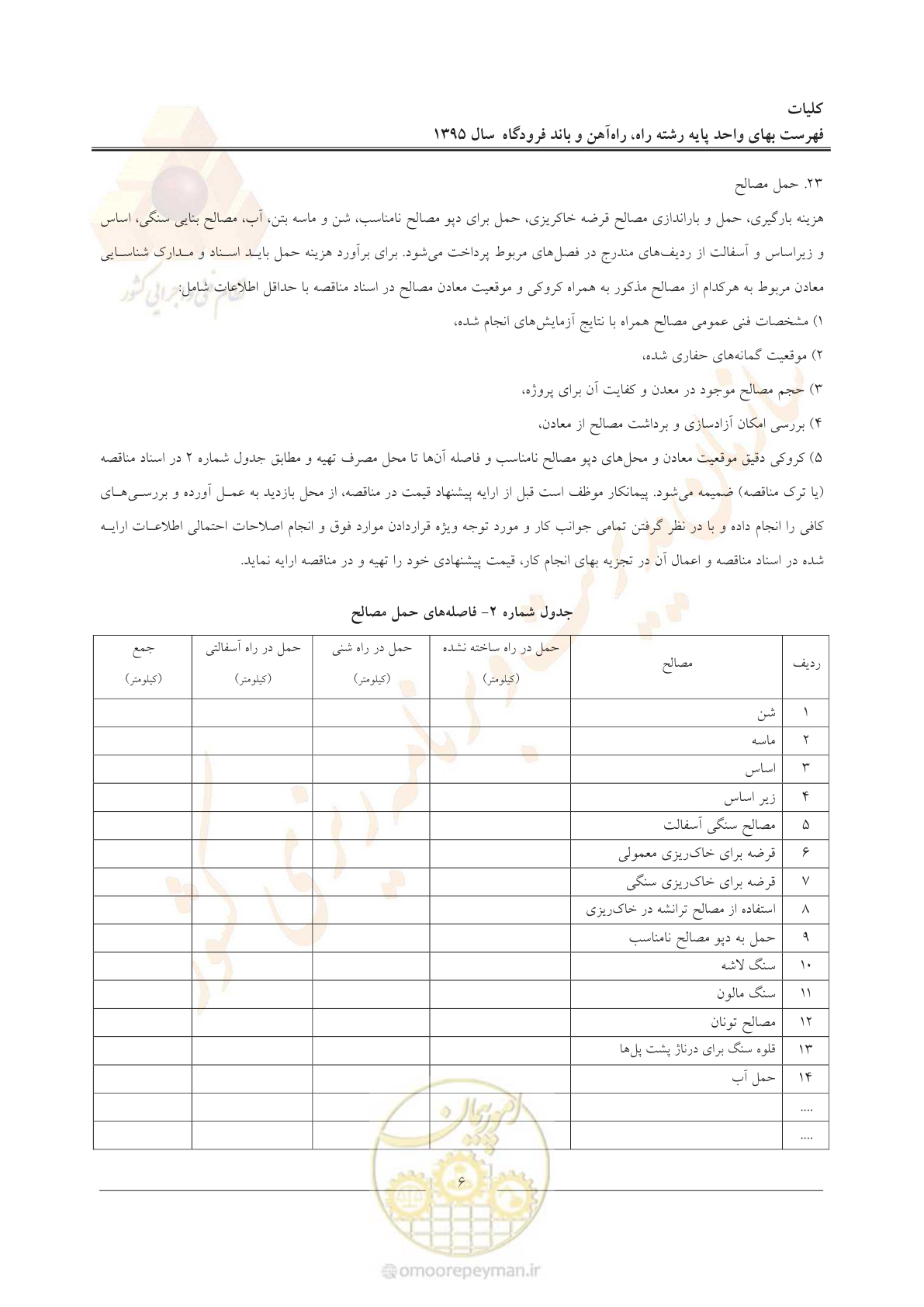 صفحه 9 از 137