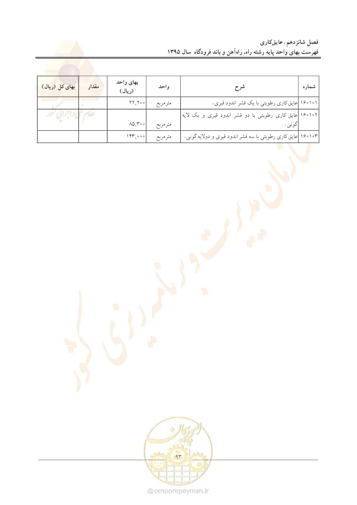 صفحه 96 از 137