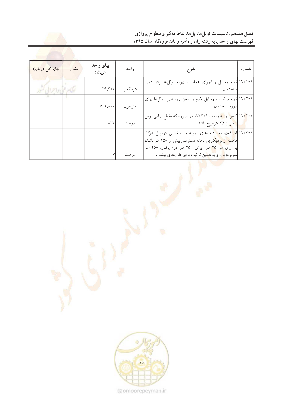 صفحه 98 از 137
