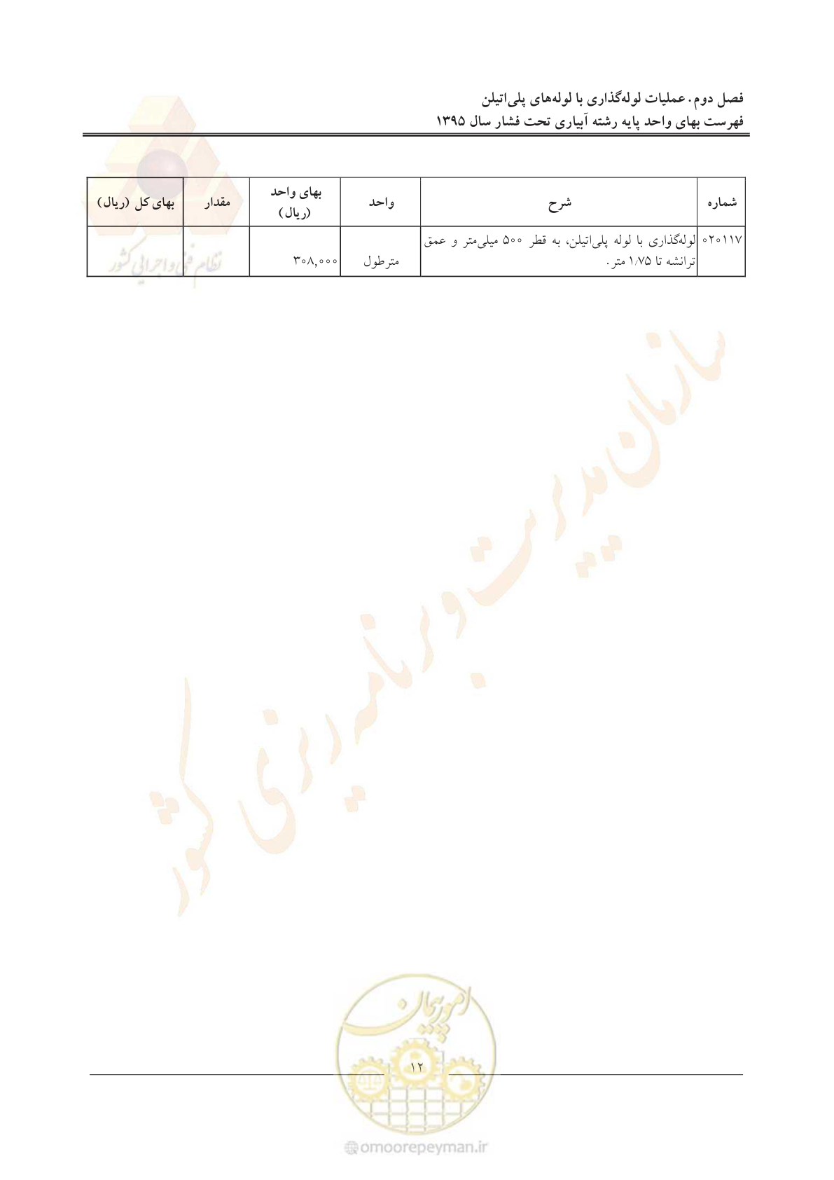 صفحه 16 از 66