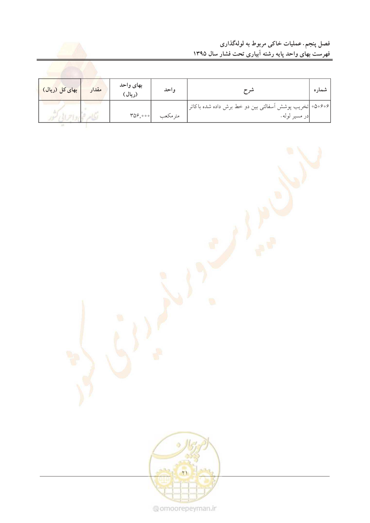 صفحه 25 از 66