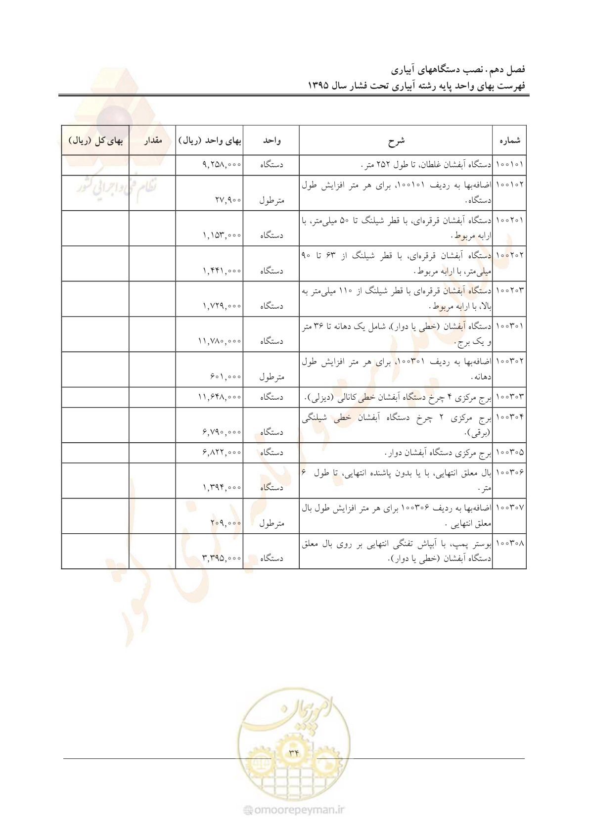صفحه 38 از 66