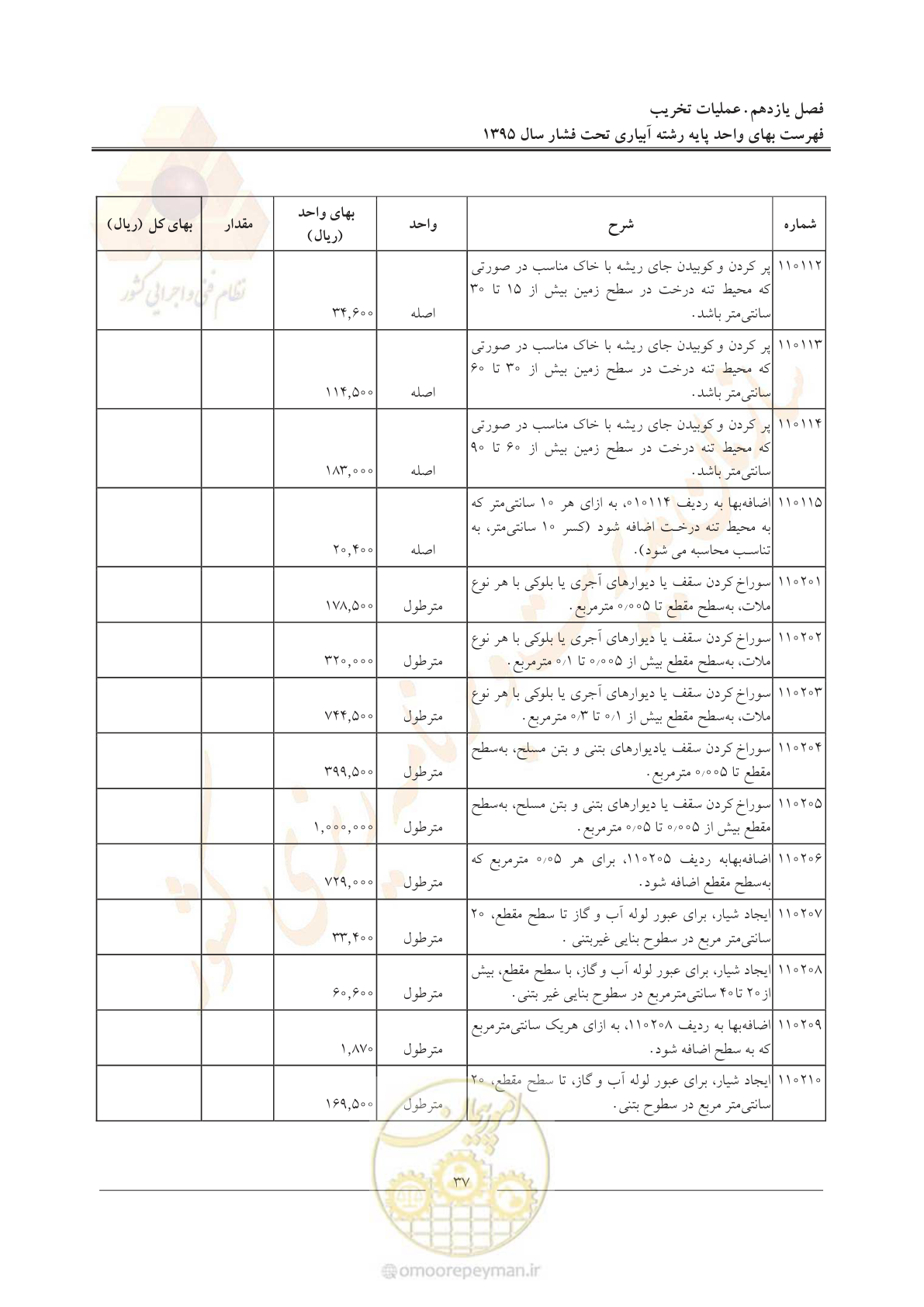 صفحه 41 از 66