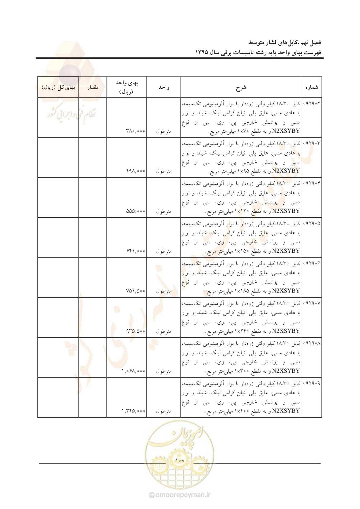 صفحه 104 از 299
