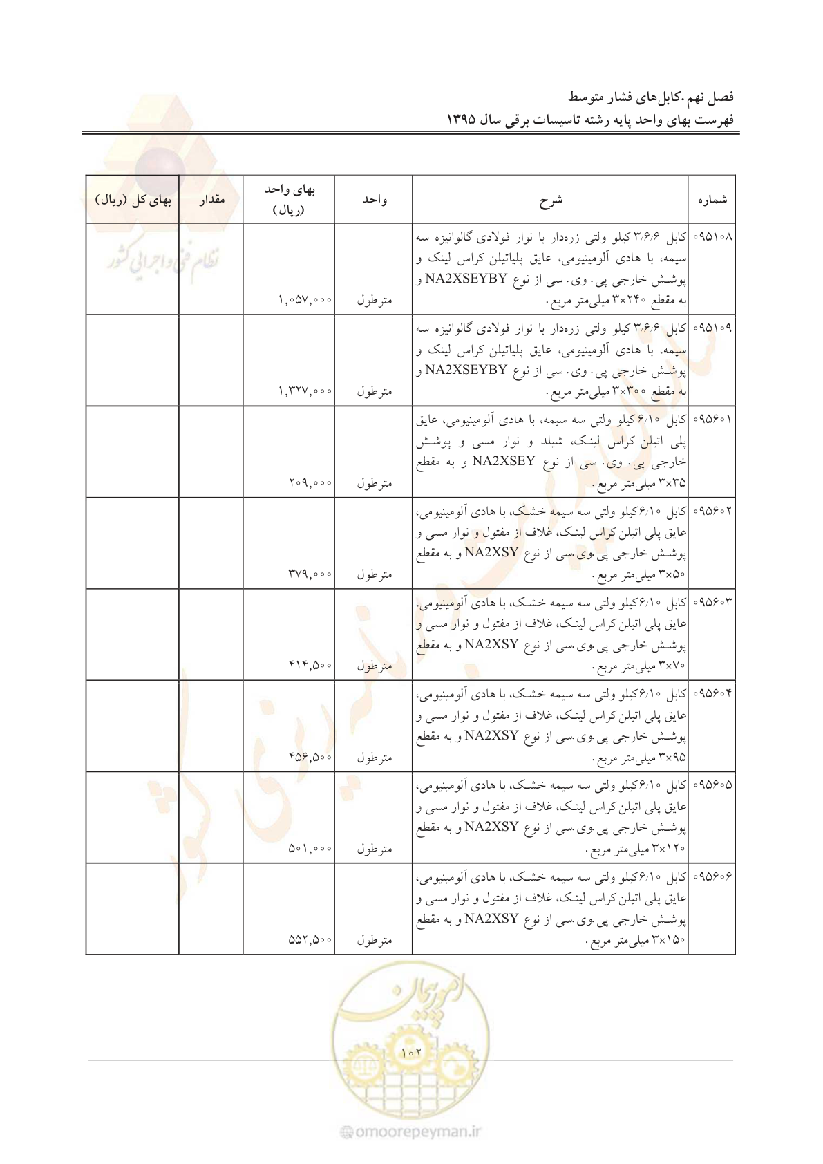 صفحه 106 از 299