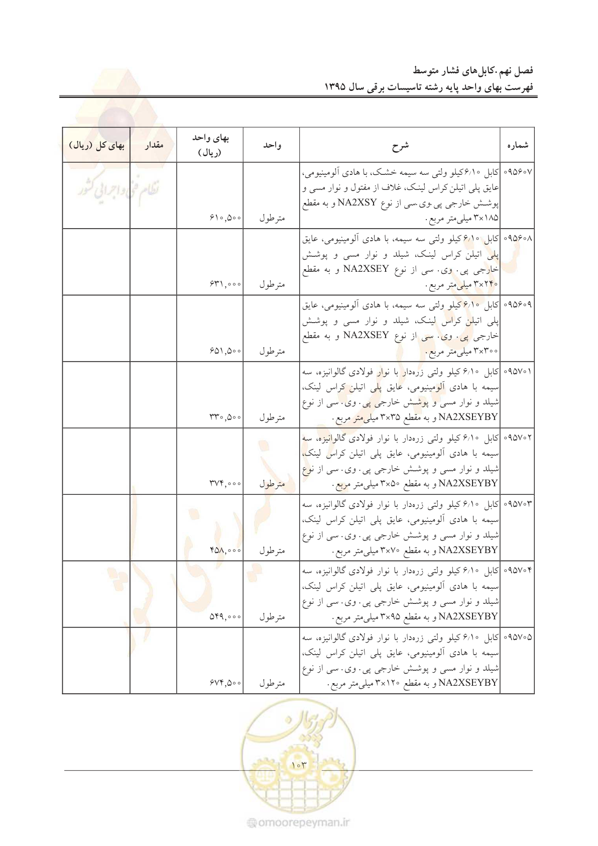 صفحه 107 از 299