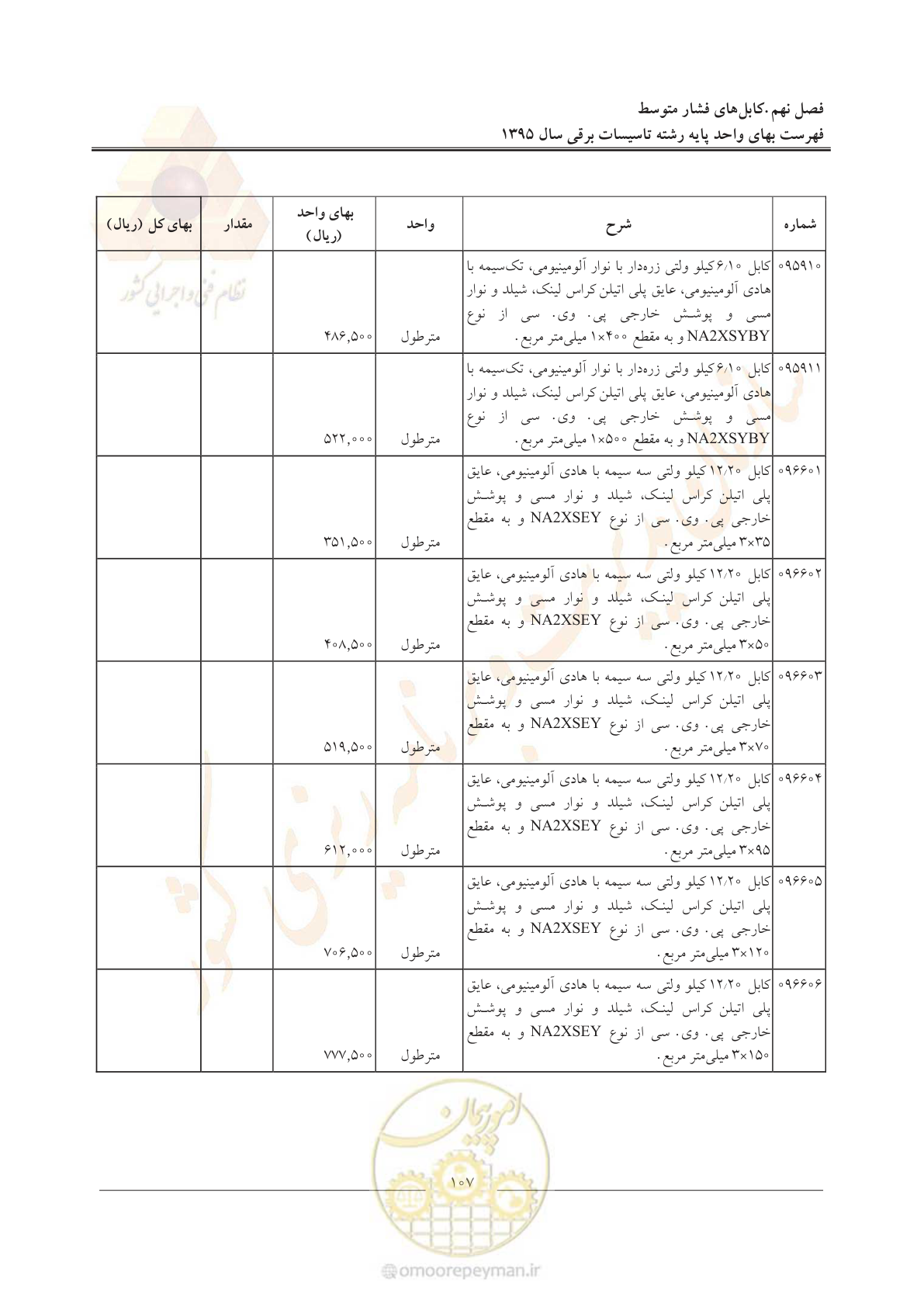 صفحه 111 از 299
