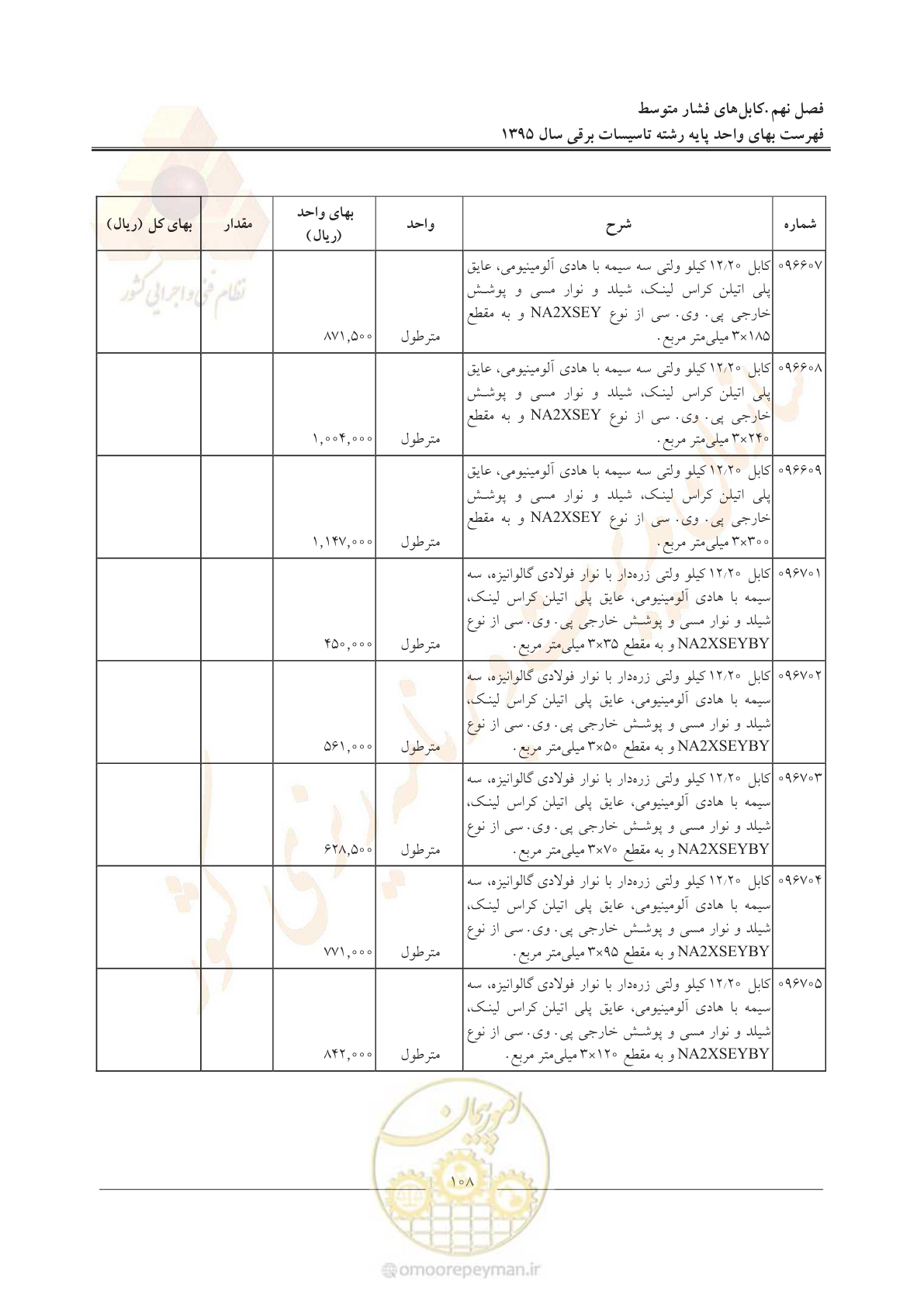 صفحه 112 از 299