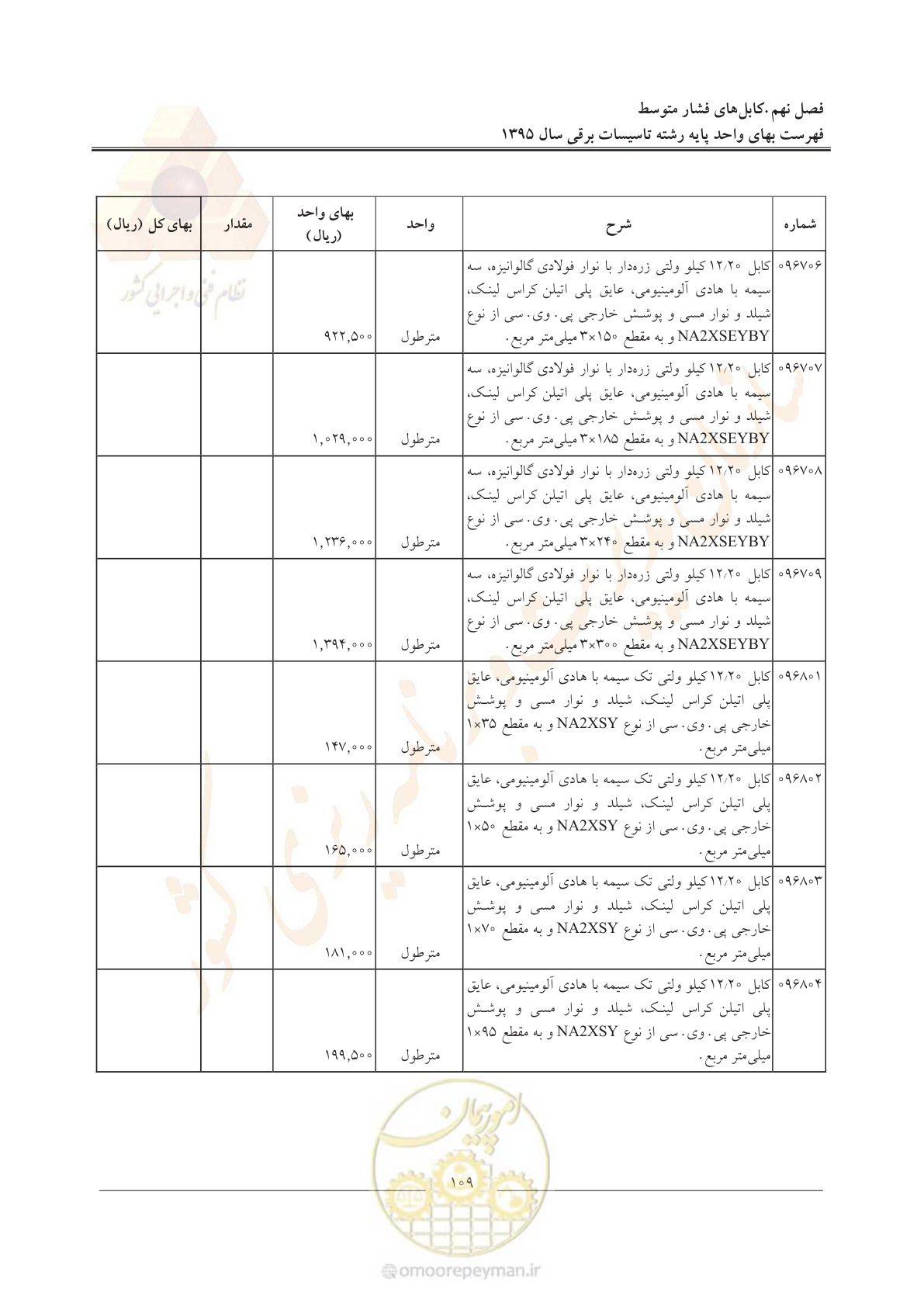 صفحه 113 از 299