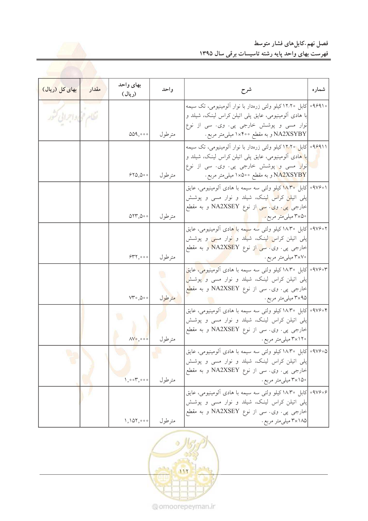 صفحه 116 از 299