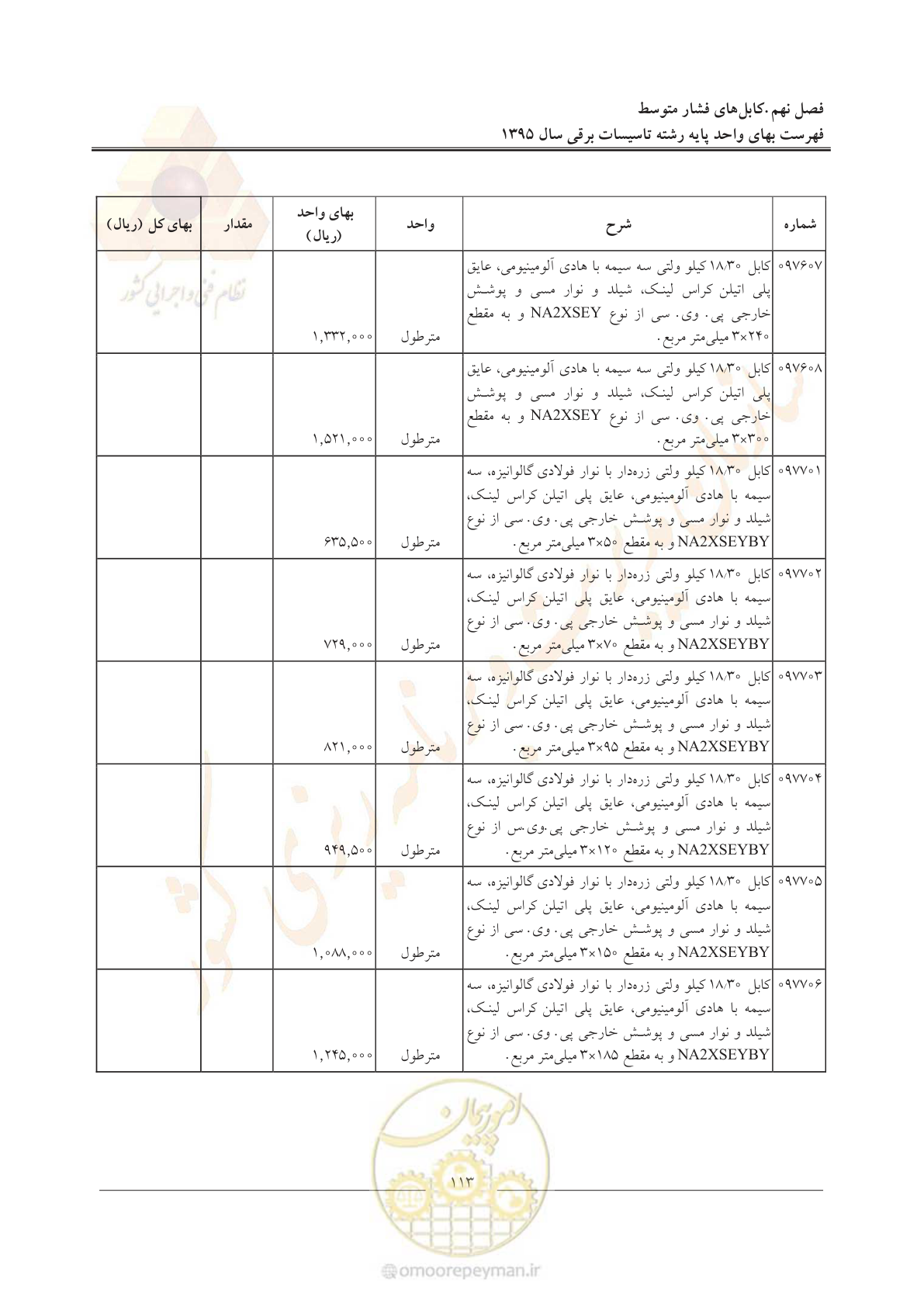 صفحه 117 از 299