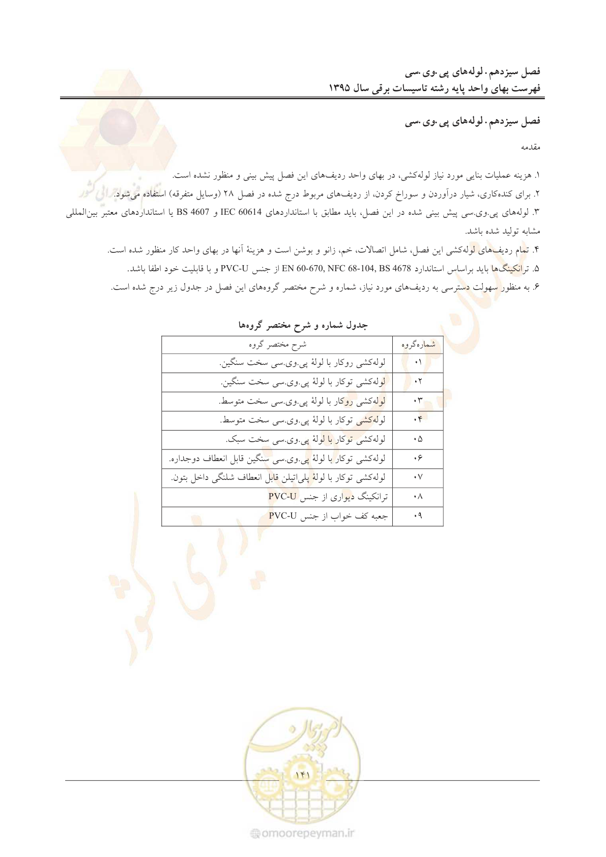 صفحه 145 از 299