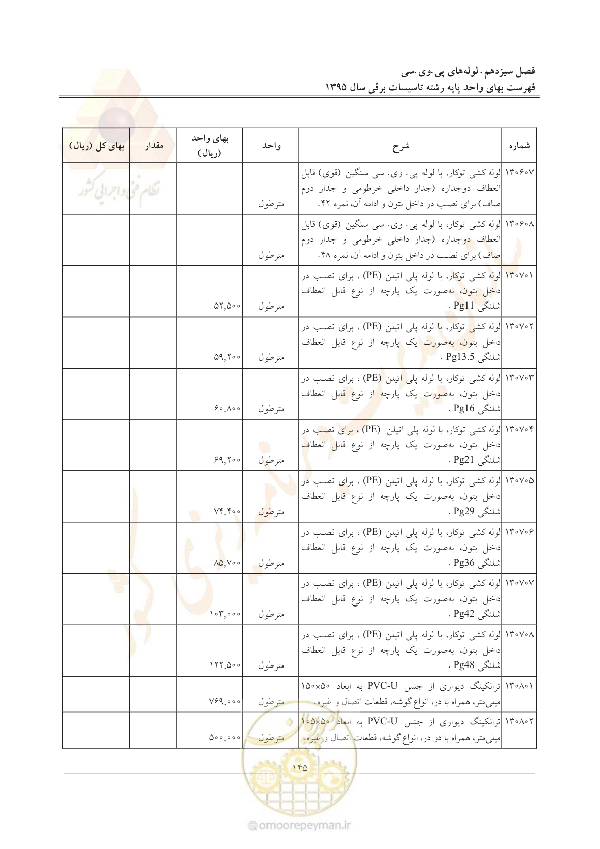 صفحه 149 از 299
