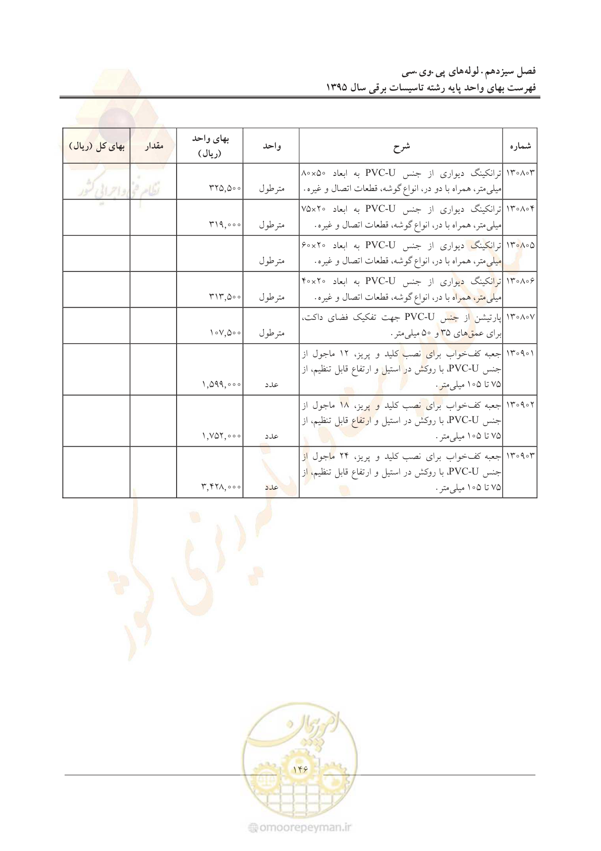 صفحه 150 از 299
