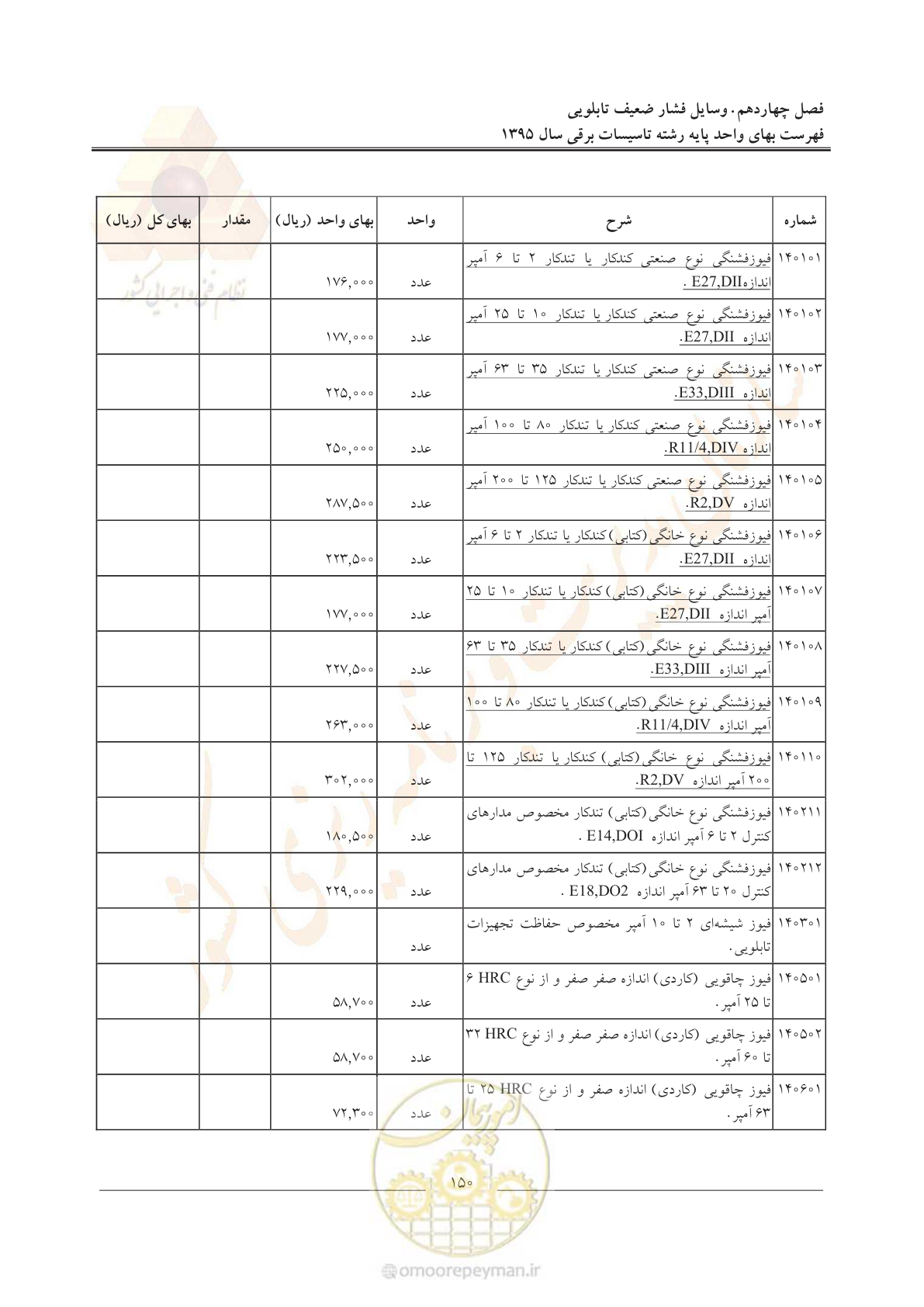 صفحه 154 از 299