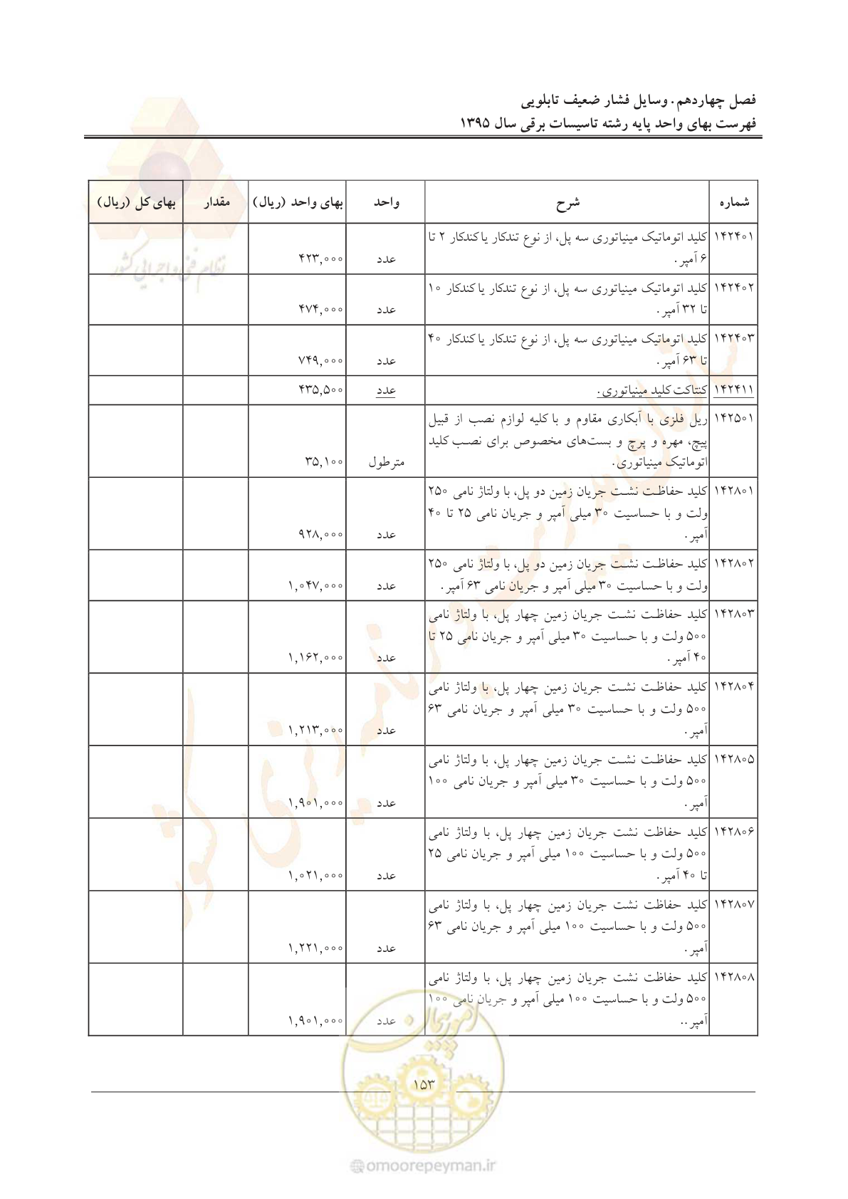 صفحه 157 از 299