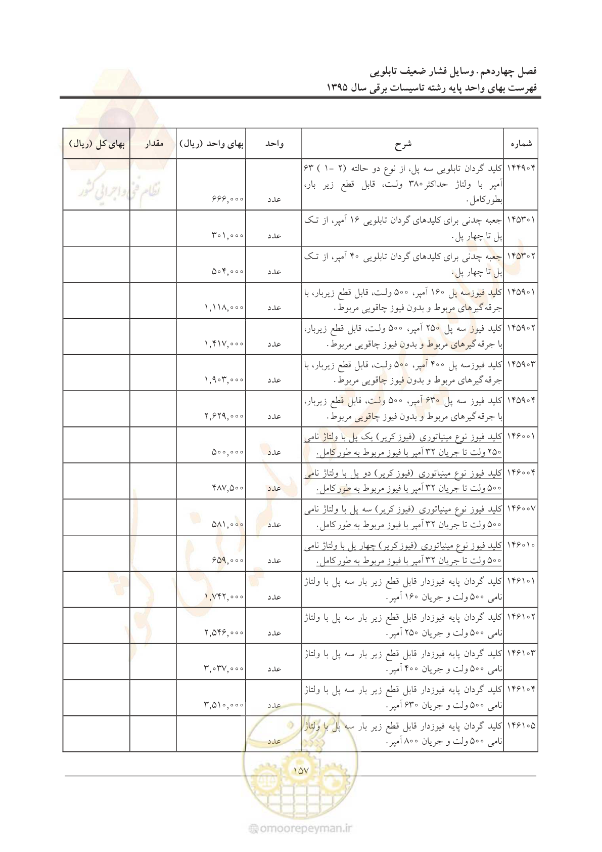 صفحه 161 از 299