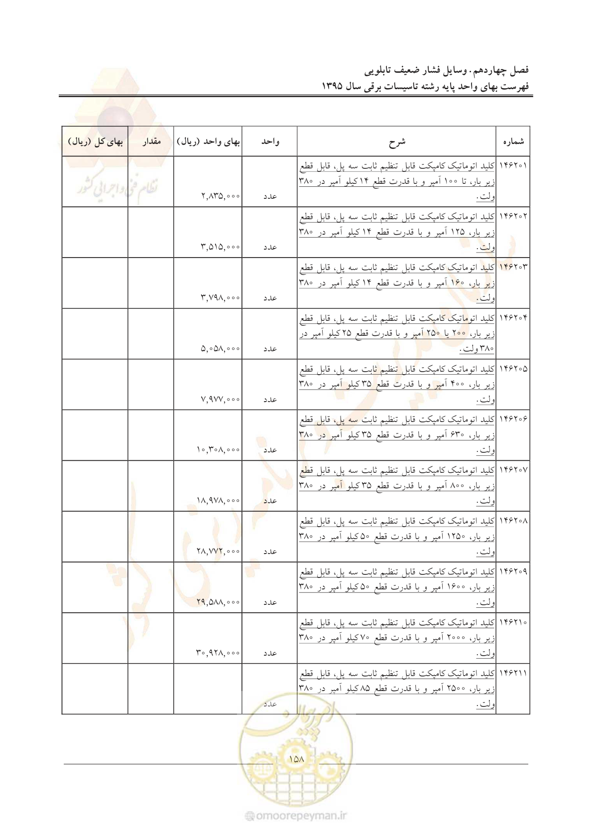 صفحه 162 از 299