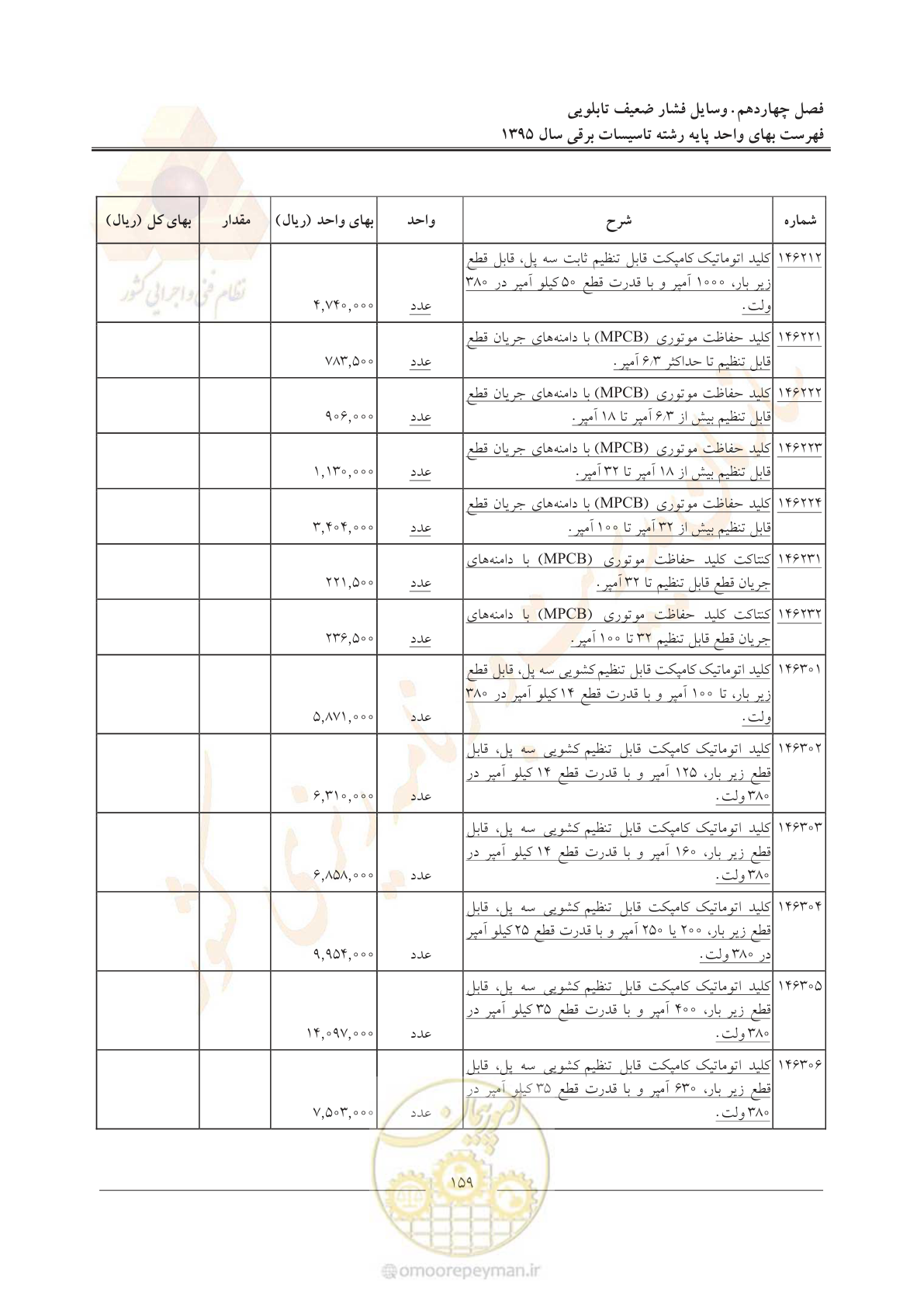 صفحه 163 از 299