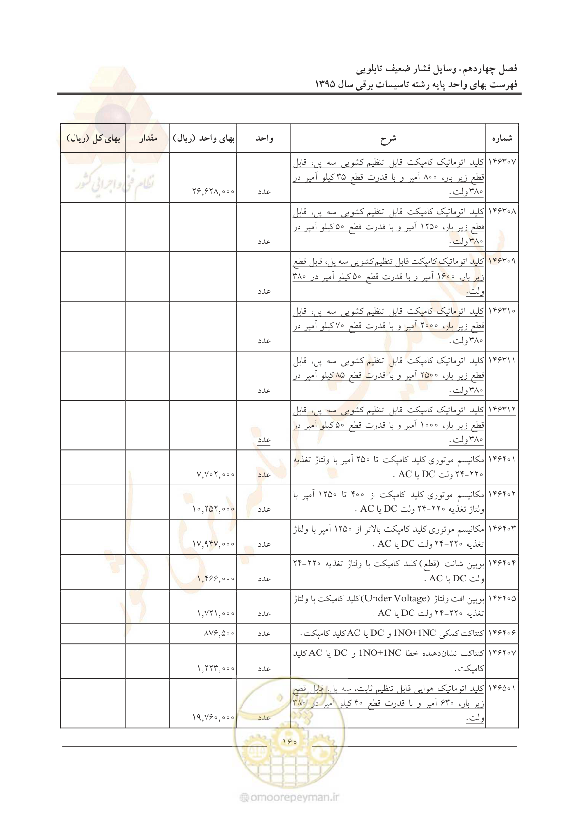 صفحه 164 از 299