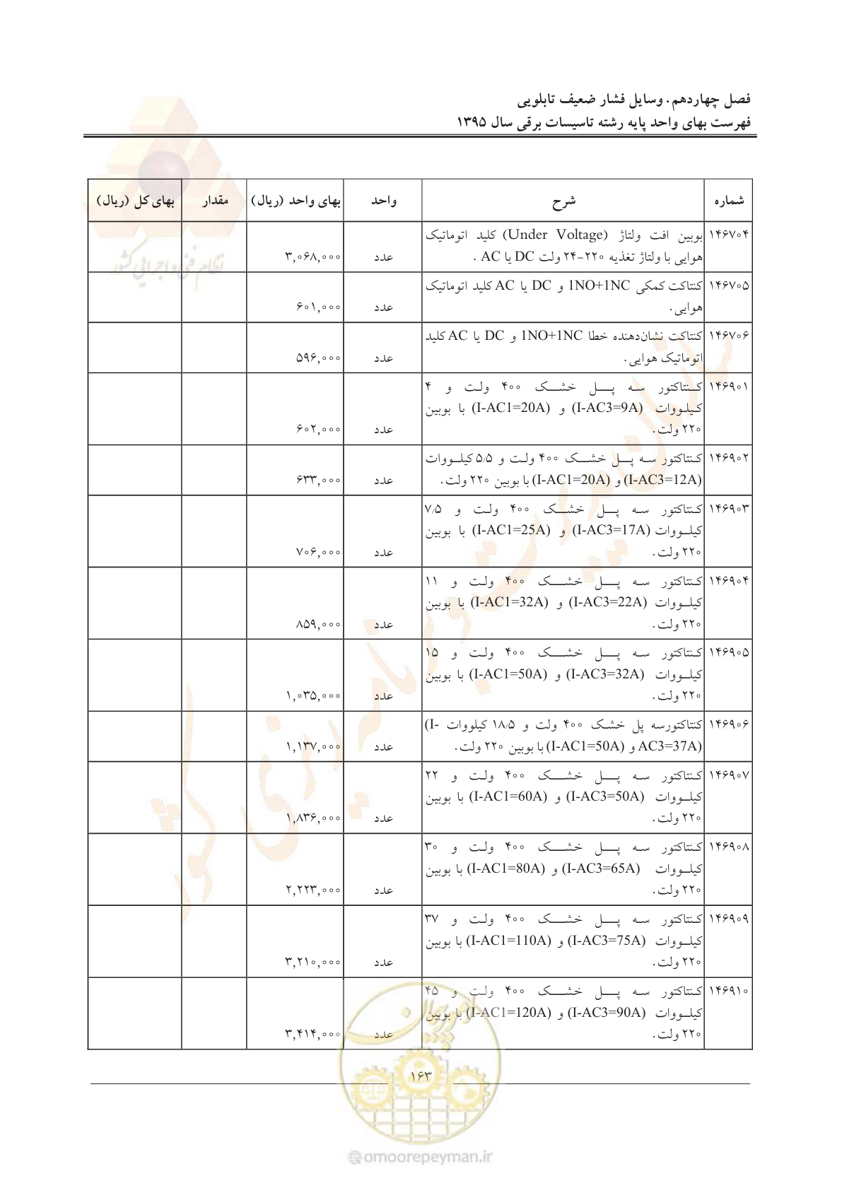 صفحه 167 از 299