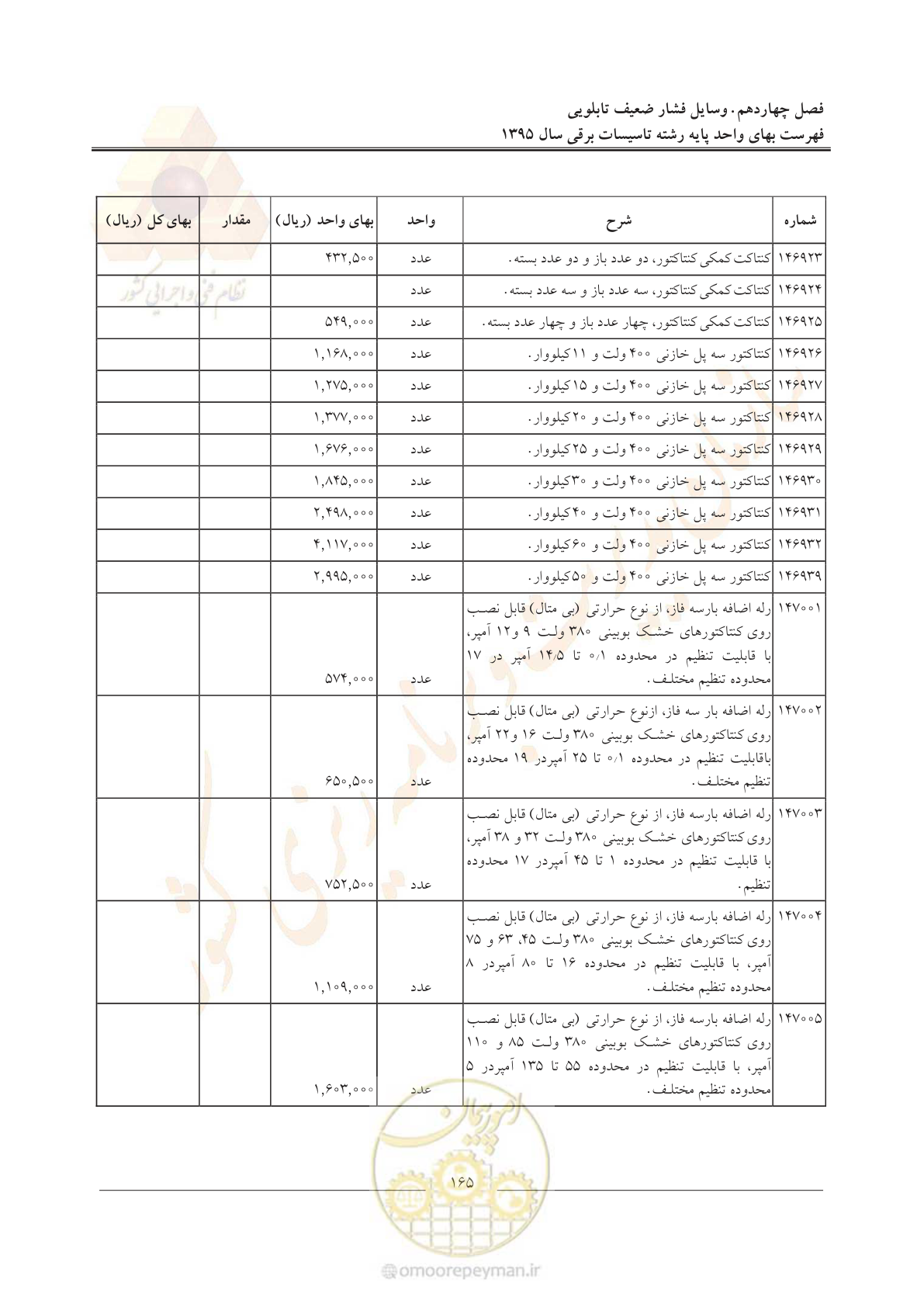 صفحه 169 از 299
