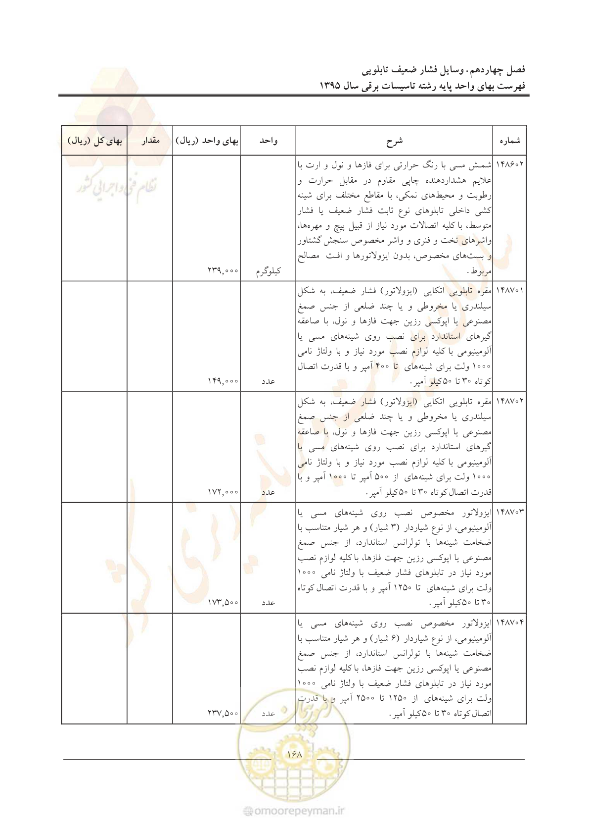 صفحه 172 از 299