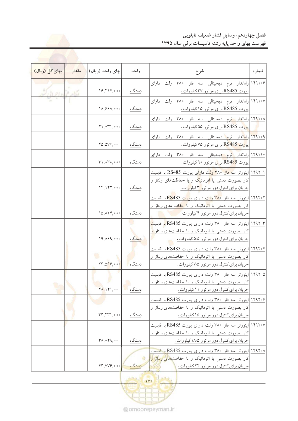 صفحه 174 از 299