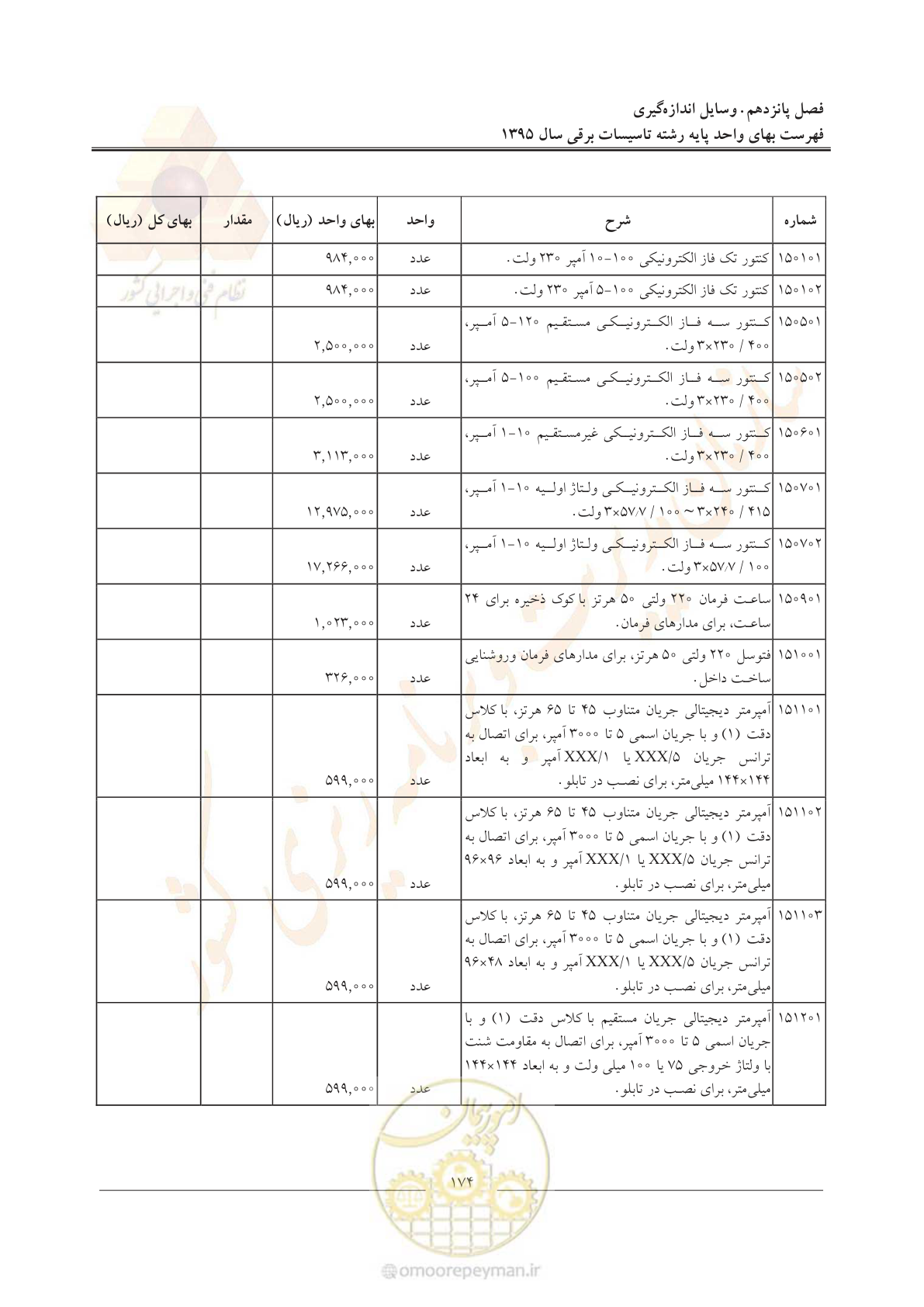 صفحه 178 از 299