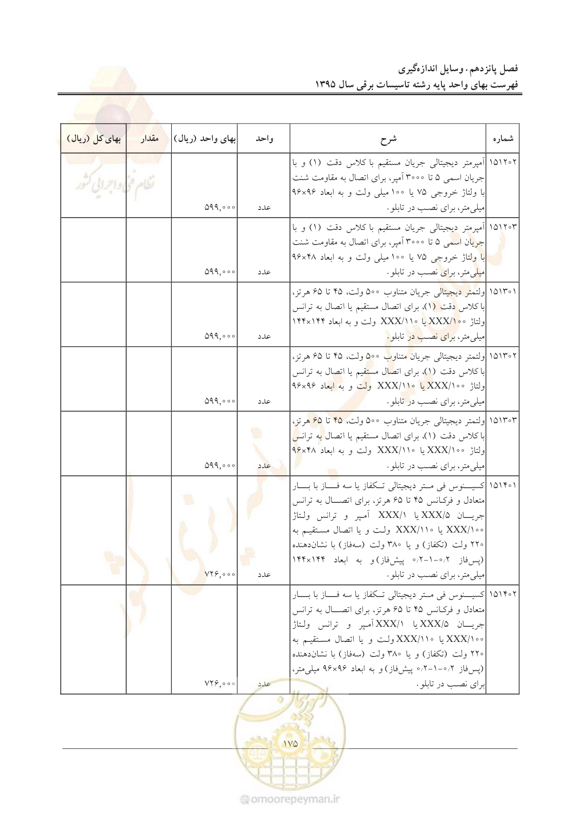 صفحه 179 از 299