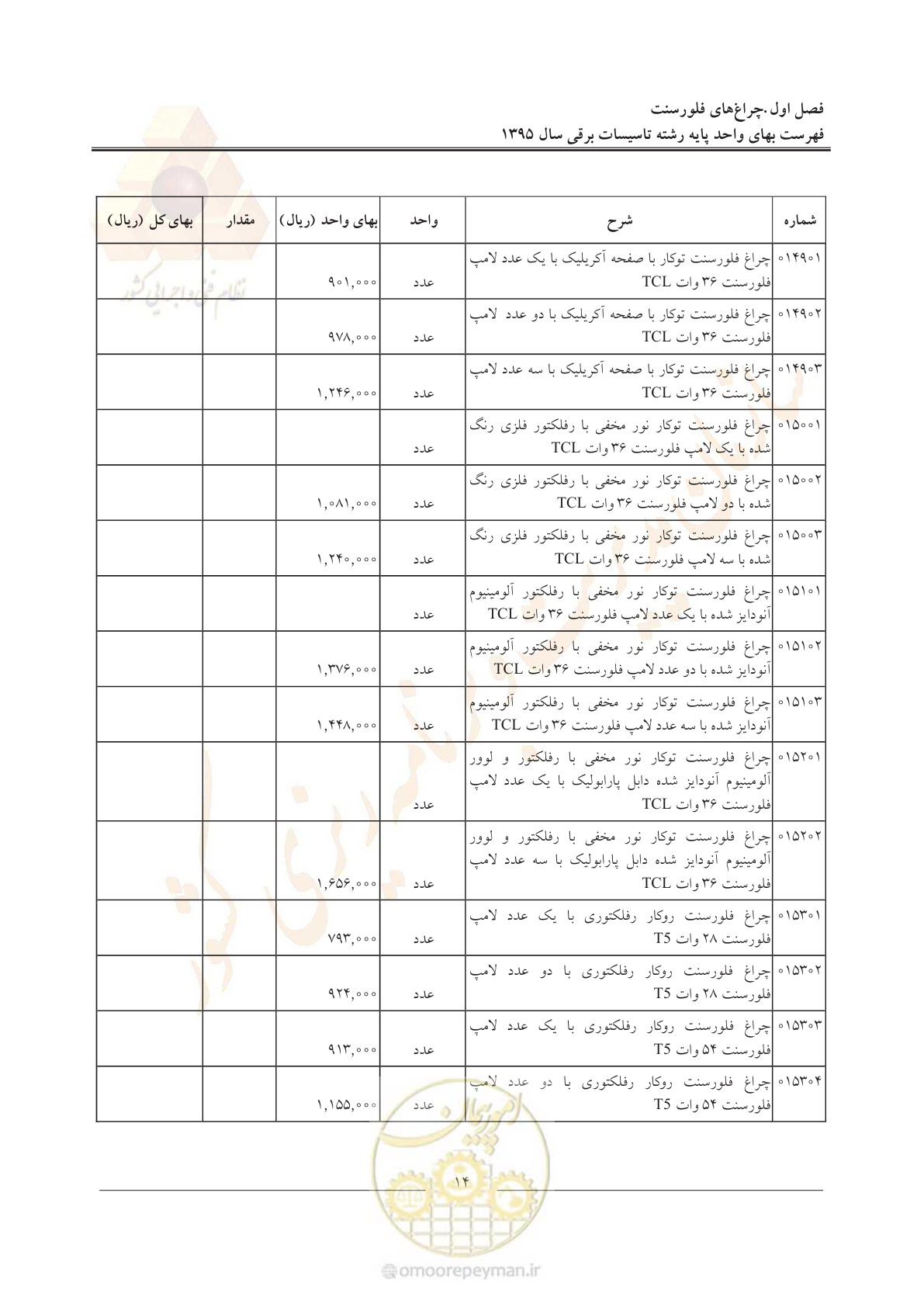 صفحه 18 از 299