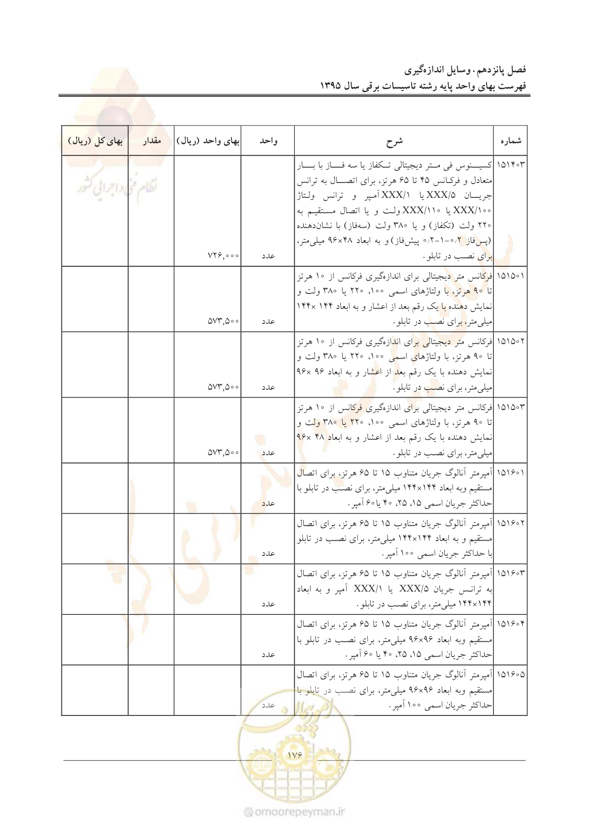 صفحه 180 از 299
