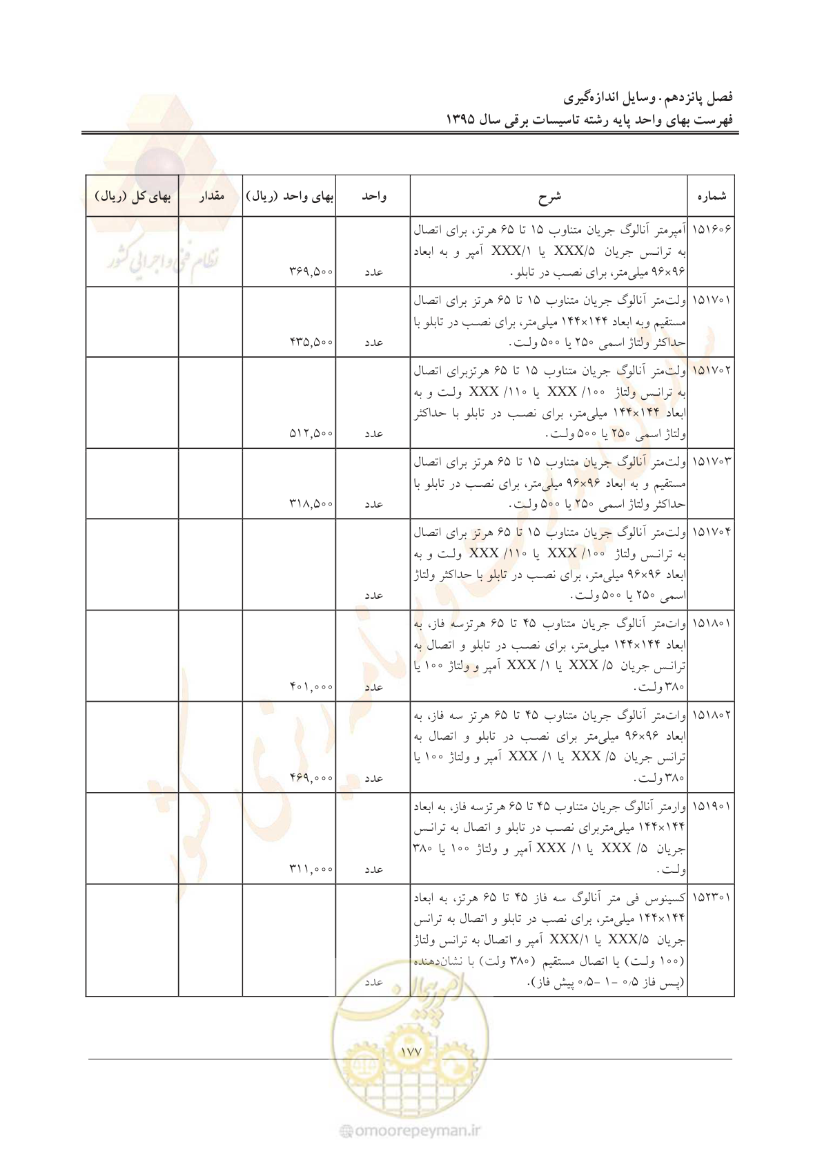 صفحه 181 از 299