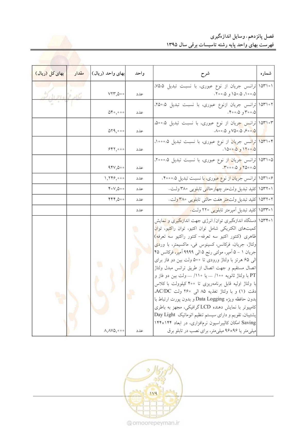 صفحه 183 از 299