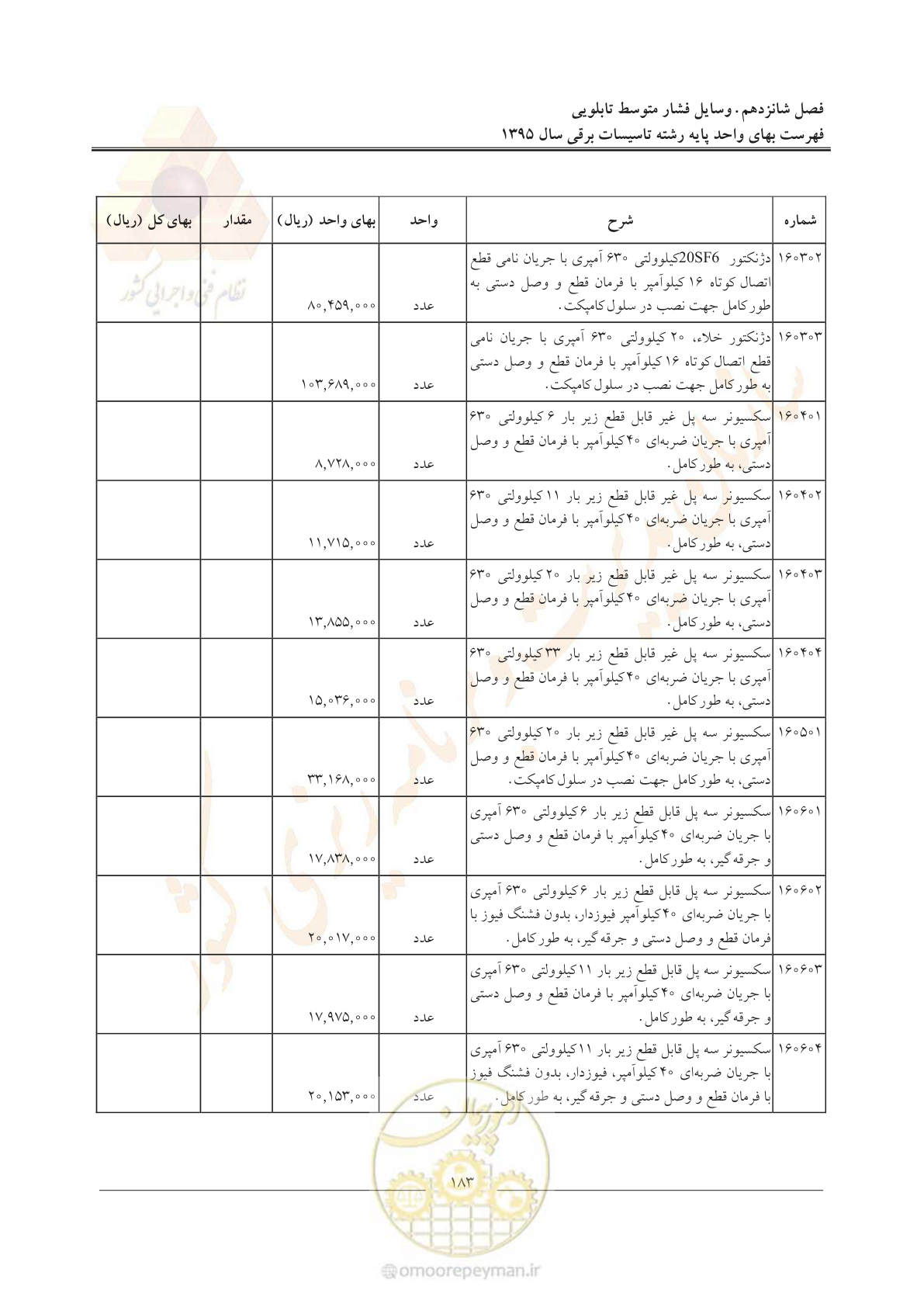 صفحه 187 از 299