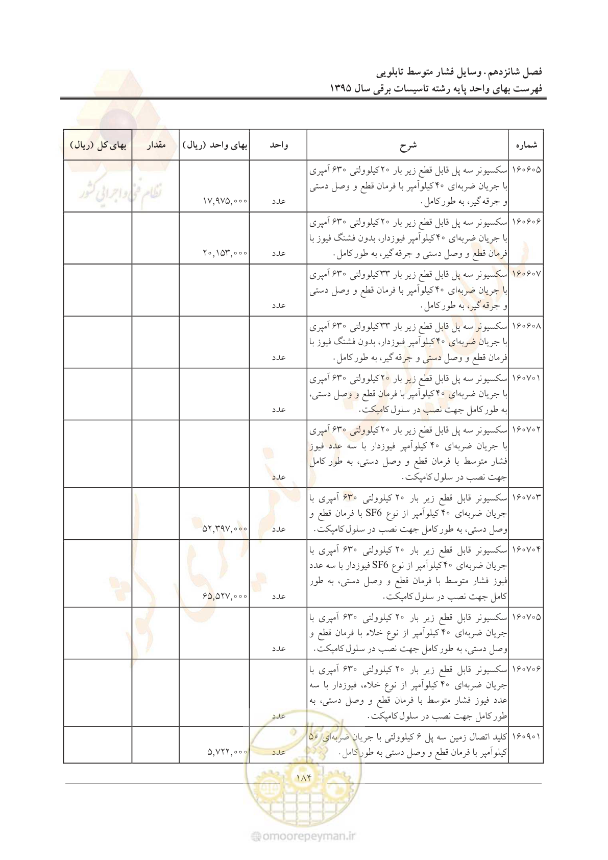صفحه 188 از 299