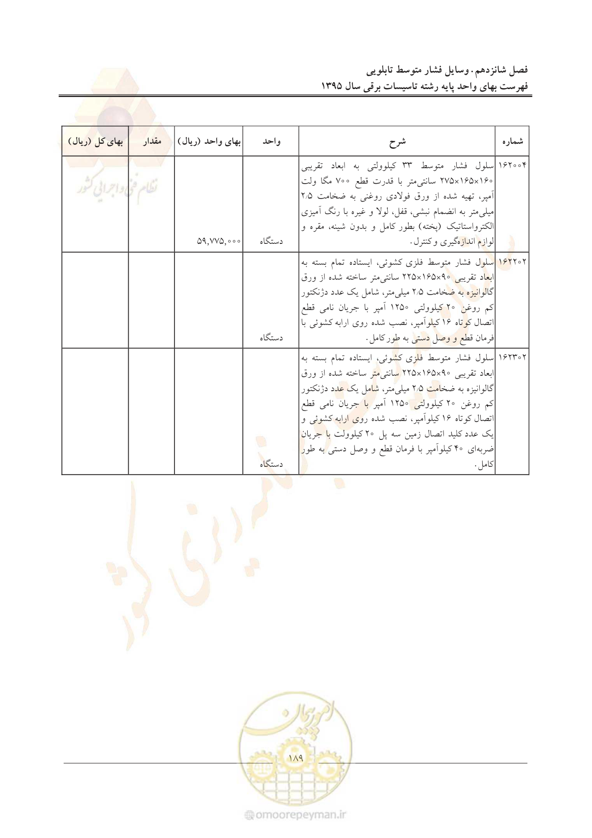 صفحه 193 از 299