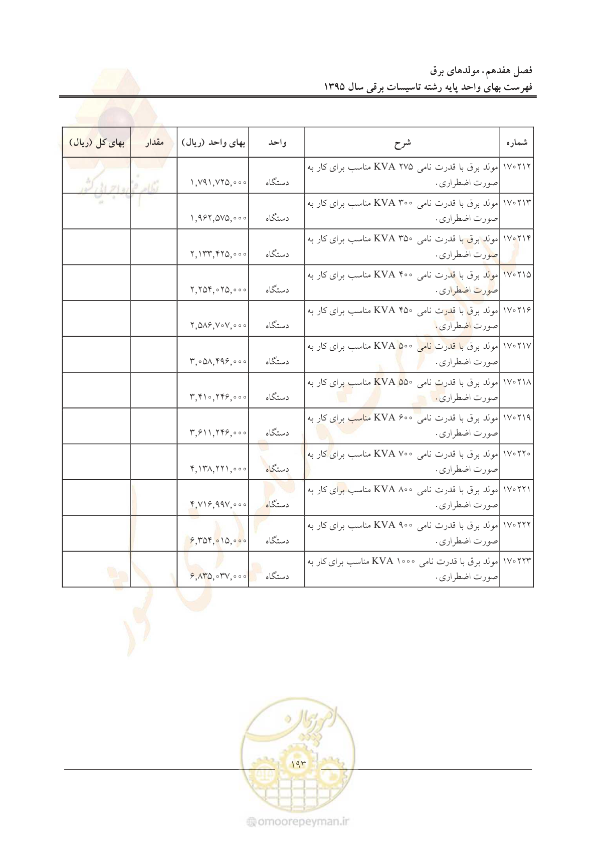 صفحه 197 از 299